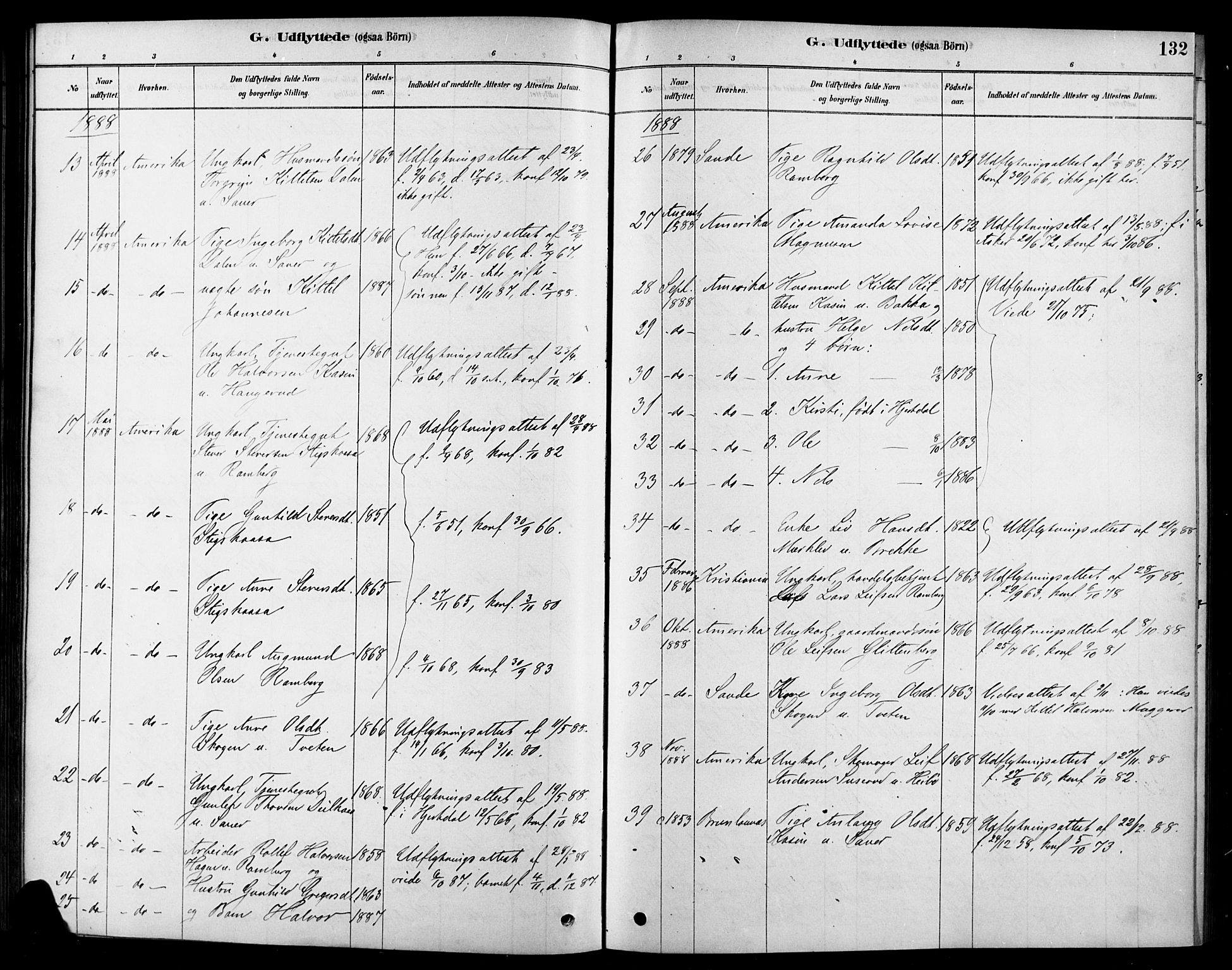 Heddal kirkebøker, SAKO/A-268/F/Fa/L0009: Parish register (official) no. I 9, 1878-1903, p. 132