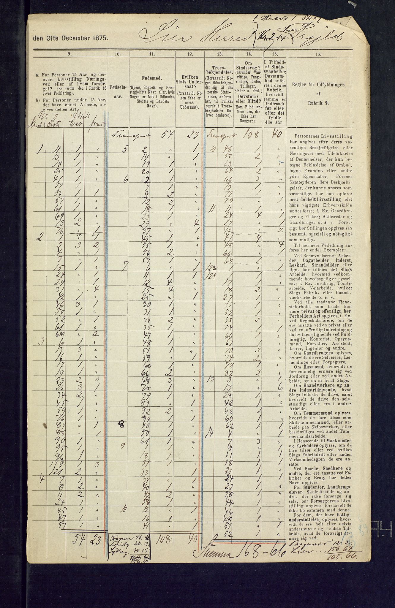 SAKO, 1875 census for 0626P Lier, 1875, p. 75