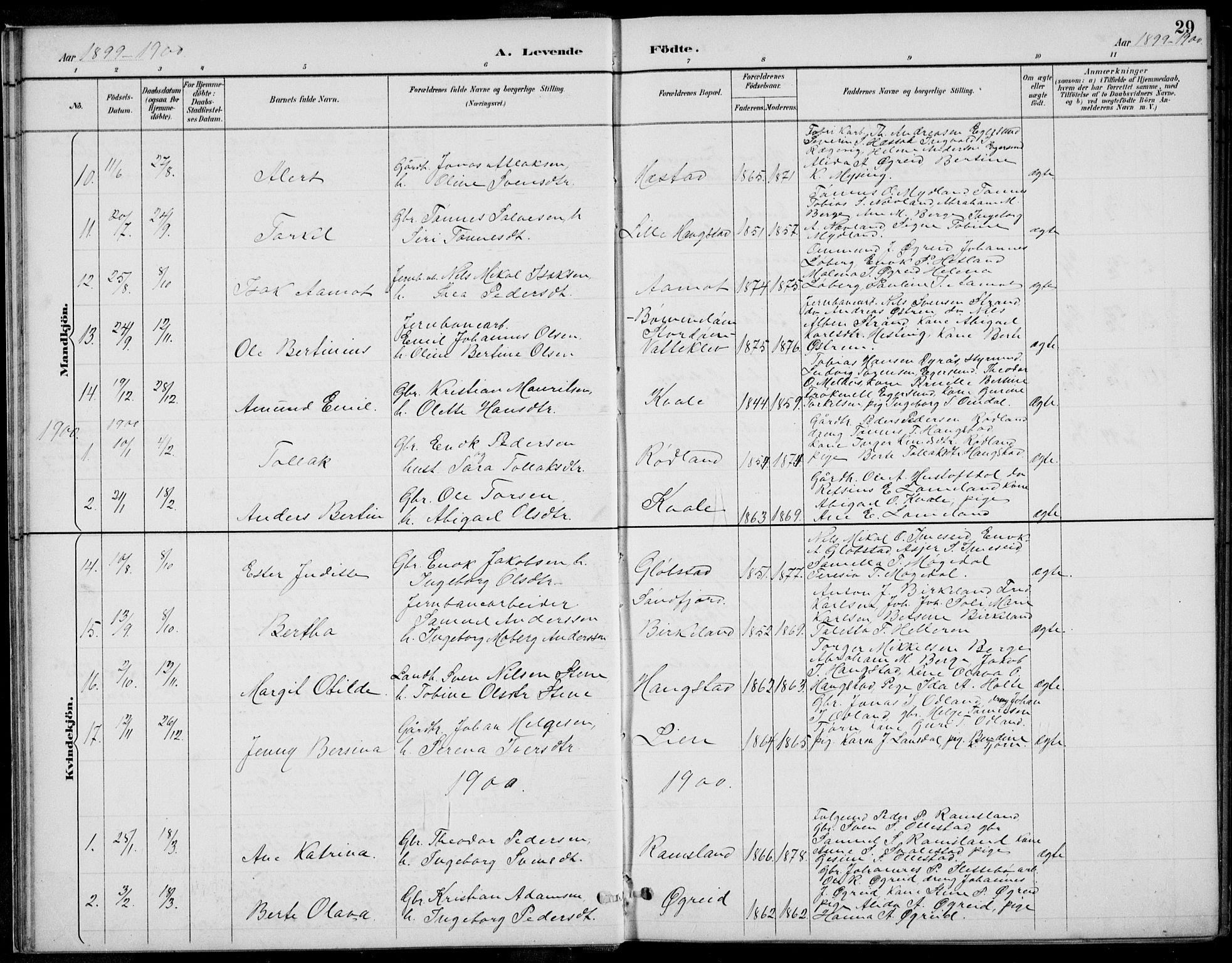Helleland sokneprestkontor, AV/SAST-A-101810: Parish register (copy) no. B 4, 1887-1941, p. 29
