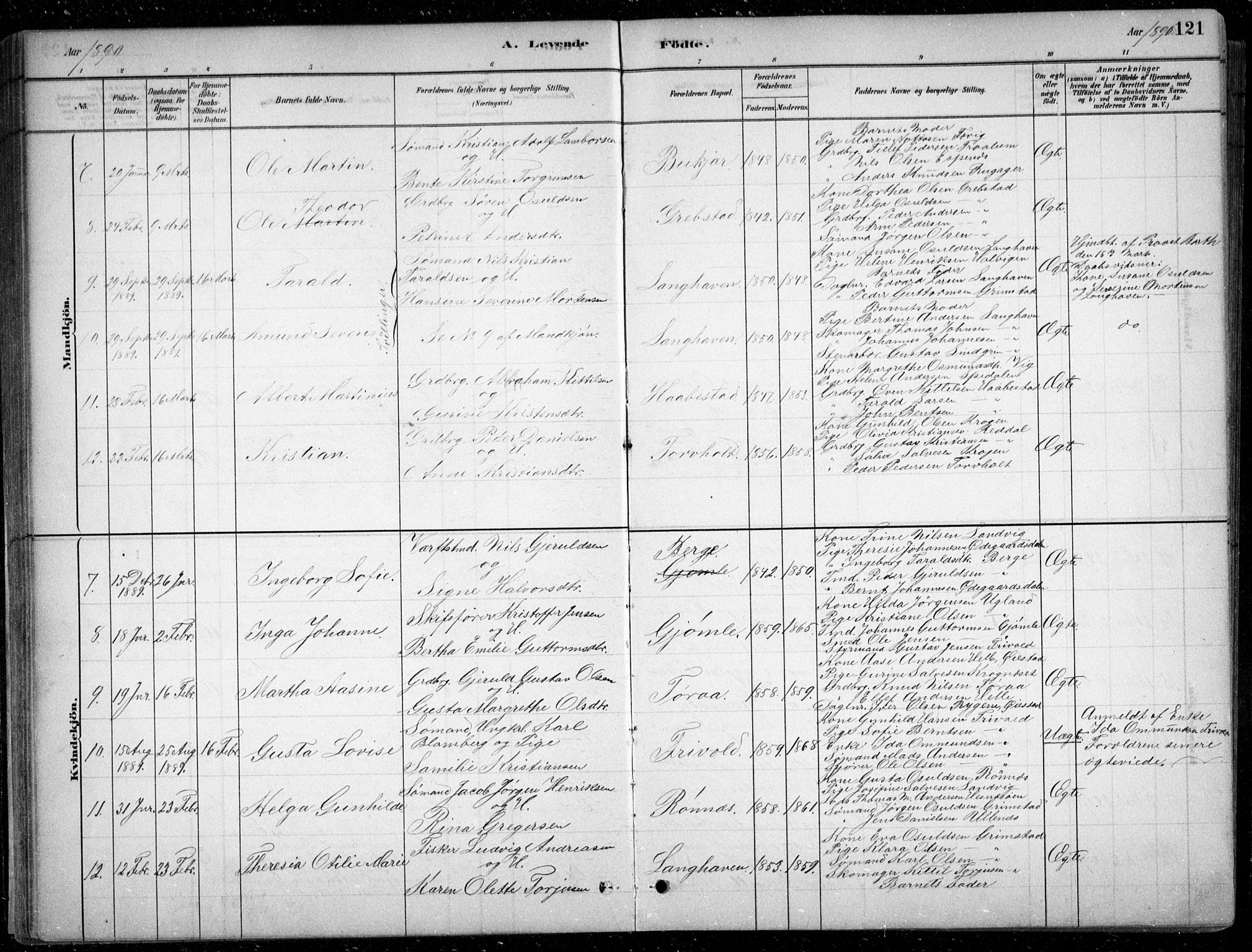 Fjære sokneprestkontor, AV/SAK-1111-0011/F/Fb/L0011: Parish register (copy) no. B 11, 1881-1905, p. 121