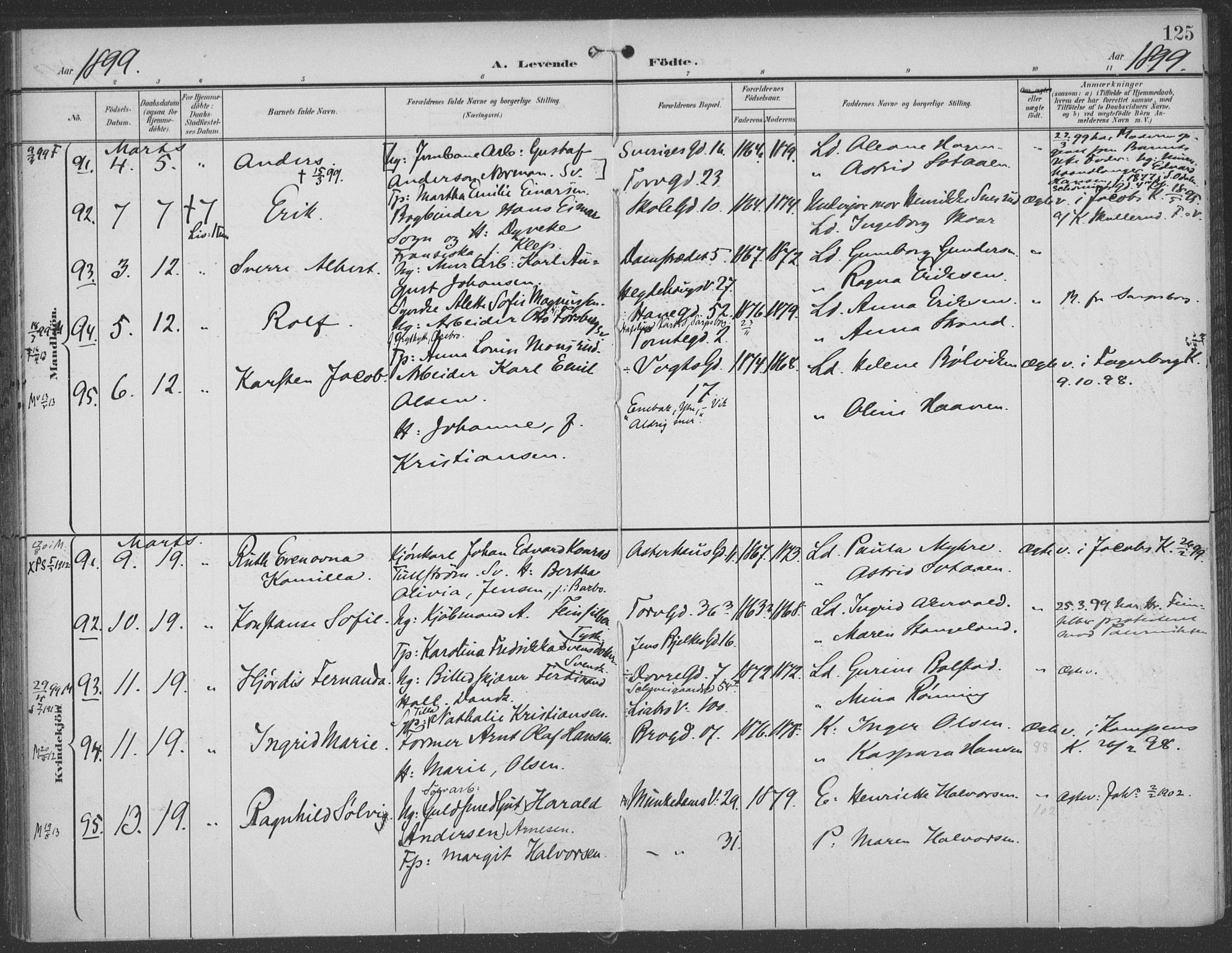 Rikshospitalet prestekontor Kirkebøker, SAO/A-10309b/F/L0011: Parish register (official) no. 11, 1898-1900, p. 125