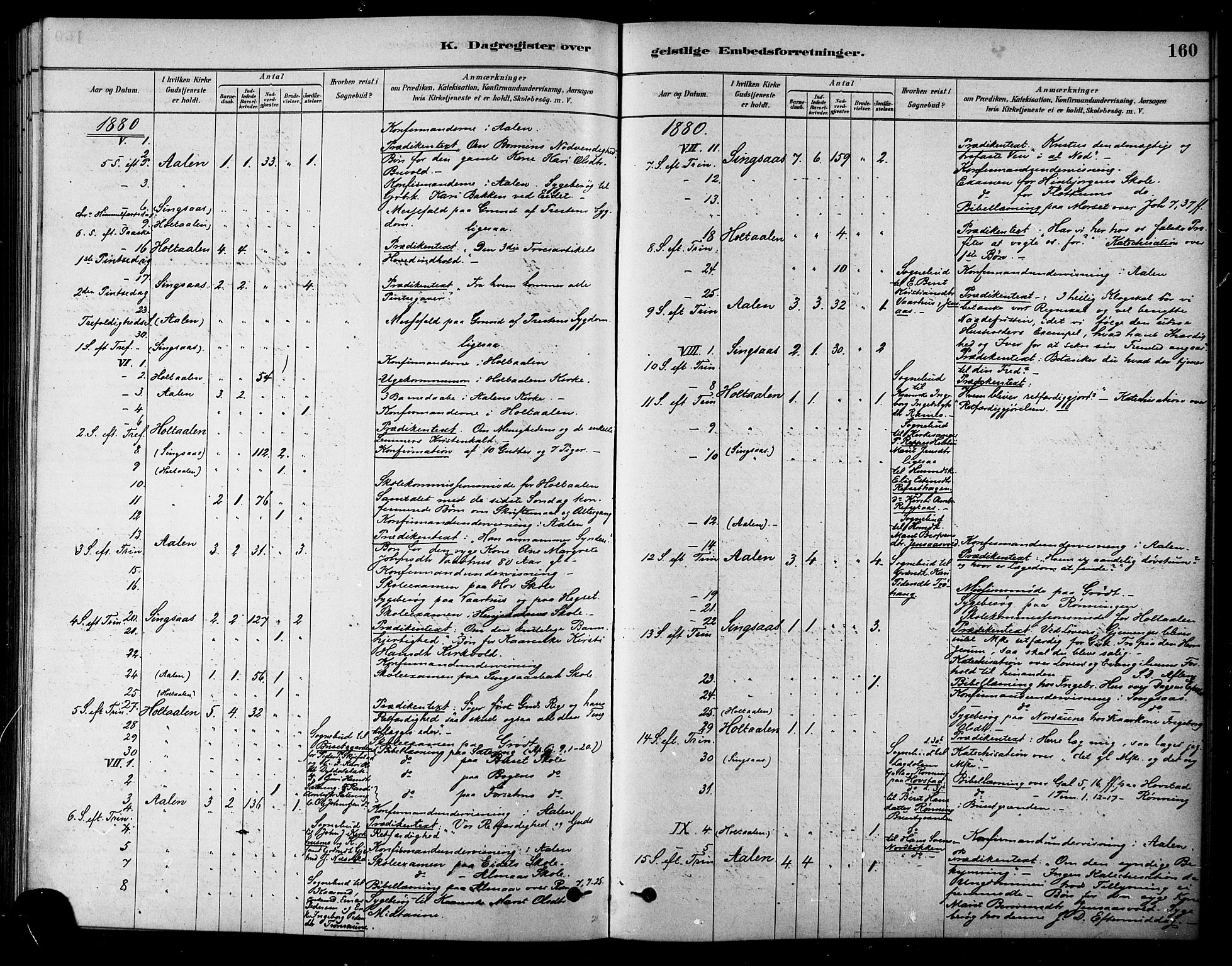 Ministerialprotokoller, klokkerbøker og fødselsregistre - Sør-Trøndelag, SAT/A-1456/685/L0972: Parish register (official) no. 685A09, 1879-1890, p. 160