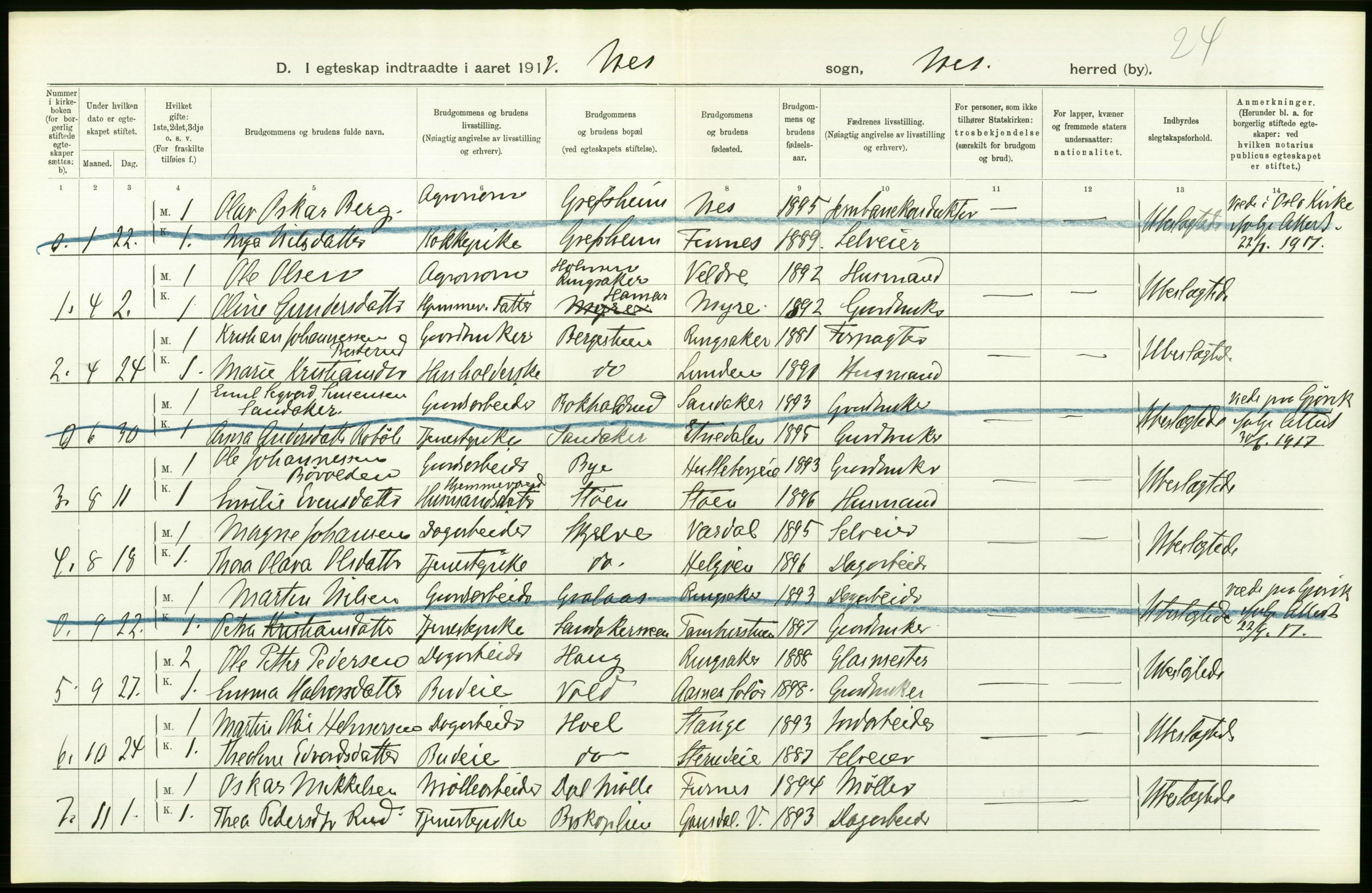 Statistisk sentralbyrå, Sosiodemografiske emner, Befolkning, AV/RA-S-2228/D/Df/Dfb/Dfbg/L0013: Hedemarkens amt: Levendefødte menn og kvinner. Bygder. Levendefødte menn og kvinner samt gifte. Bygder og byer., 1917, p. 410