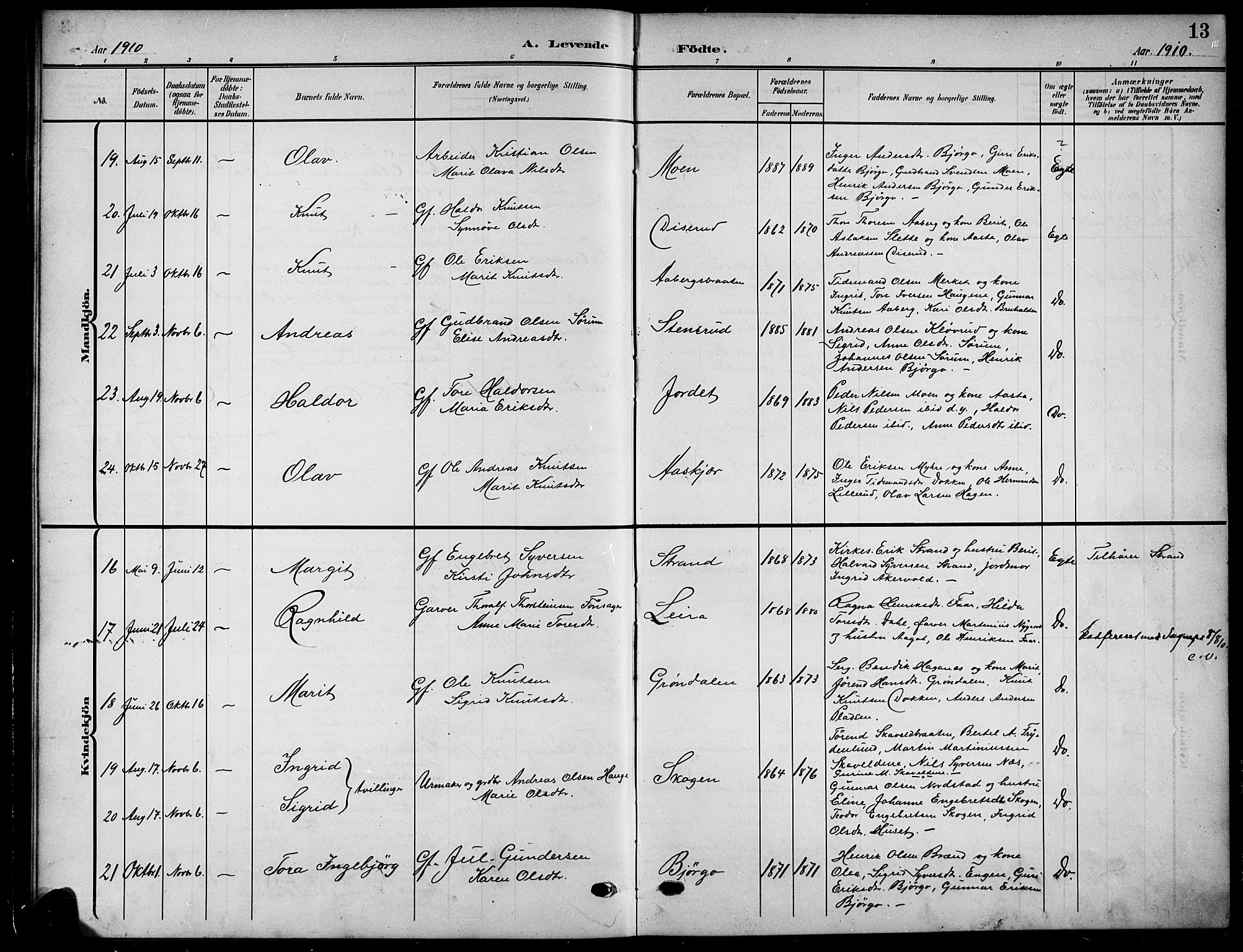 Nord-Aurdal prestekontor, SAH/PREST-132/H/Ha/Hab/L0012: Parish register (copy) no. 12, 1907-1920, p. 13