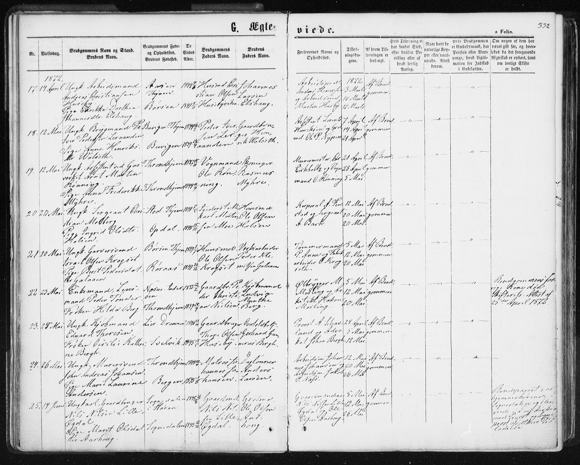 Ministerialprotokoller, klokkerbøker og fødselsregistre - Sør-Trøndelag, SAT/A-1456/601/L0055: Parish register (official) no. 601A23, 1866-1877, p. 332