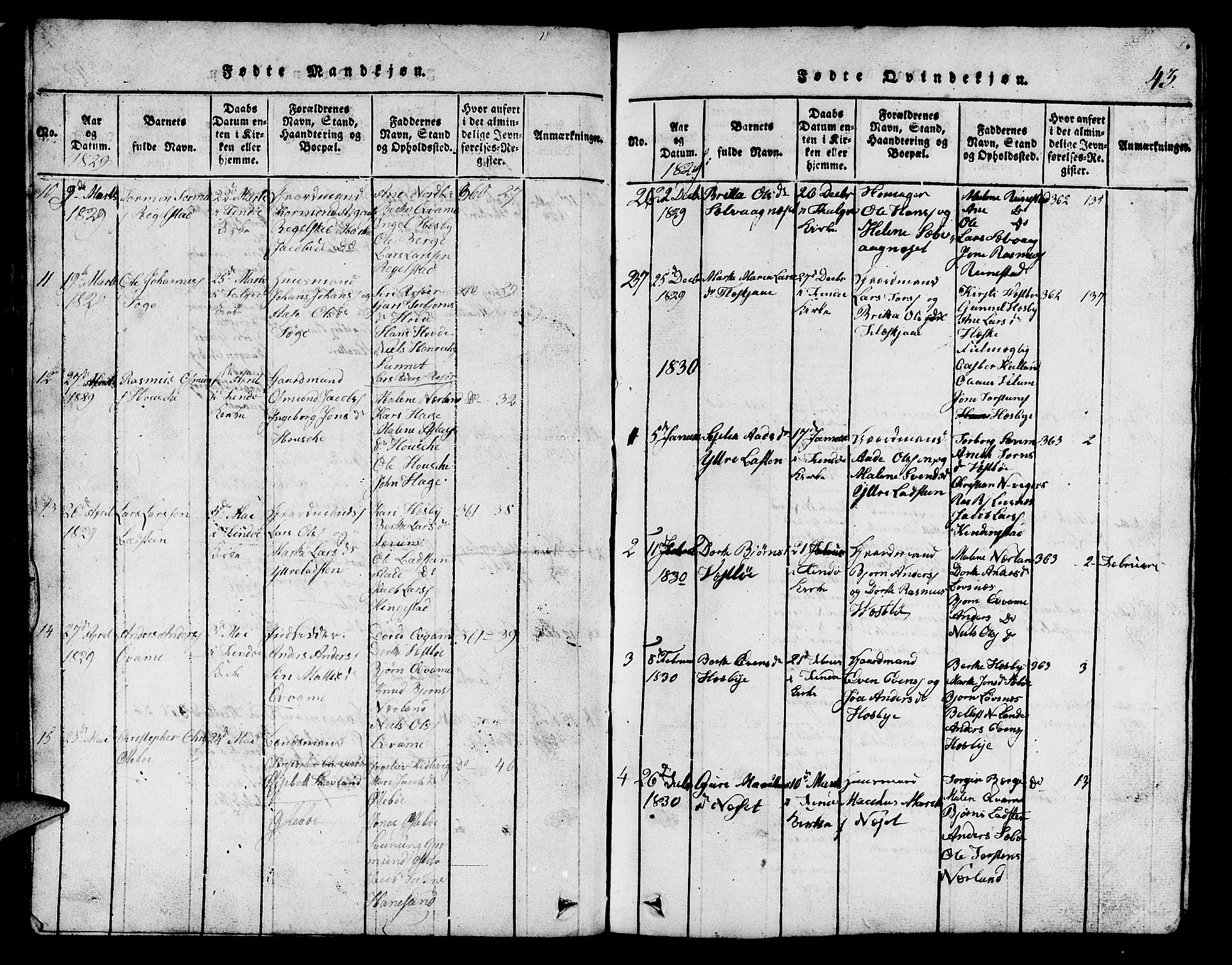 Finnøy sokneprestkontor, SAST/A-101825/H/Ha/Hab/L0001: Parish register (copy) no. B 1, 1816-1856, p. 43