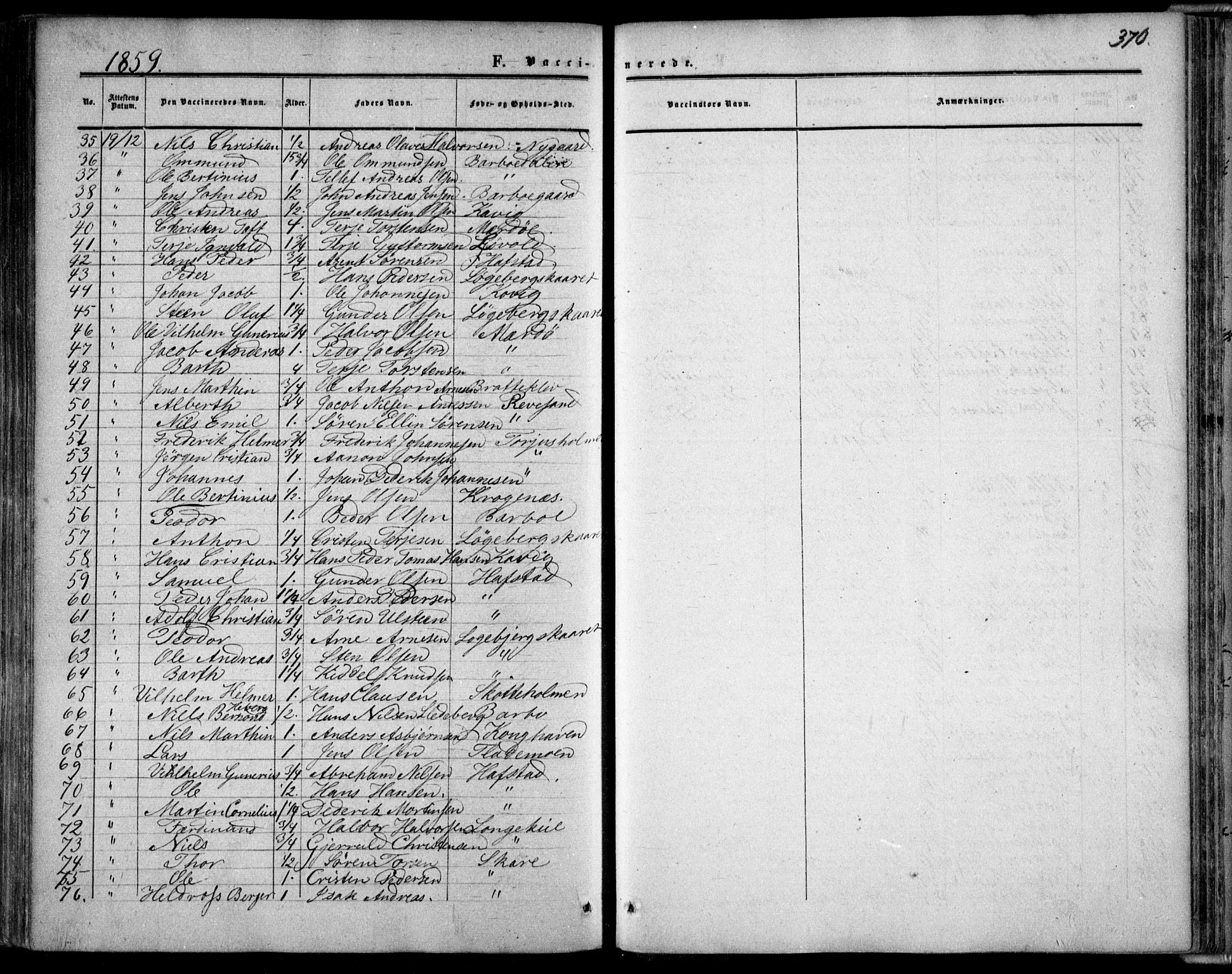 Tromøy sokneprestkontor, AV/SAK-1111-0041/F/Fa/L0006: Parish register (official) no. A 6, 1855-1863, p. 370