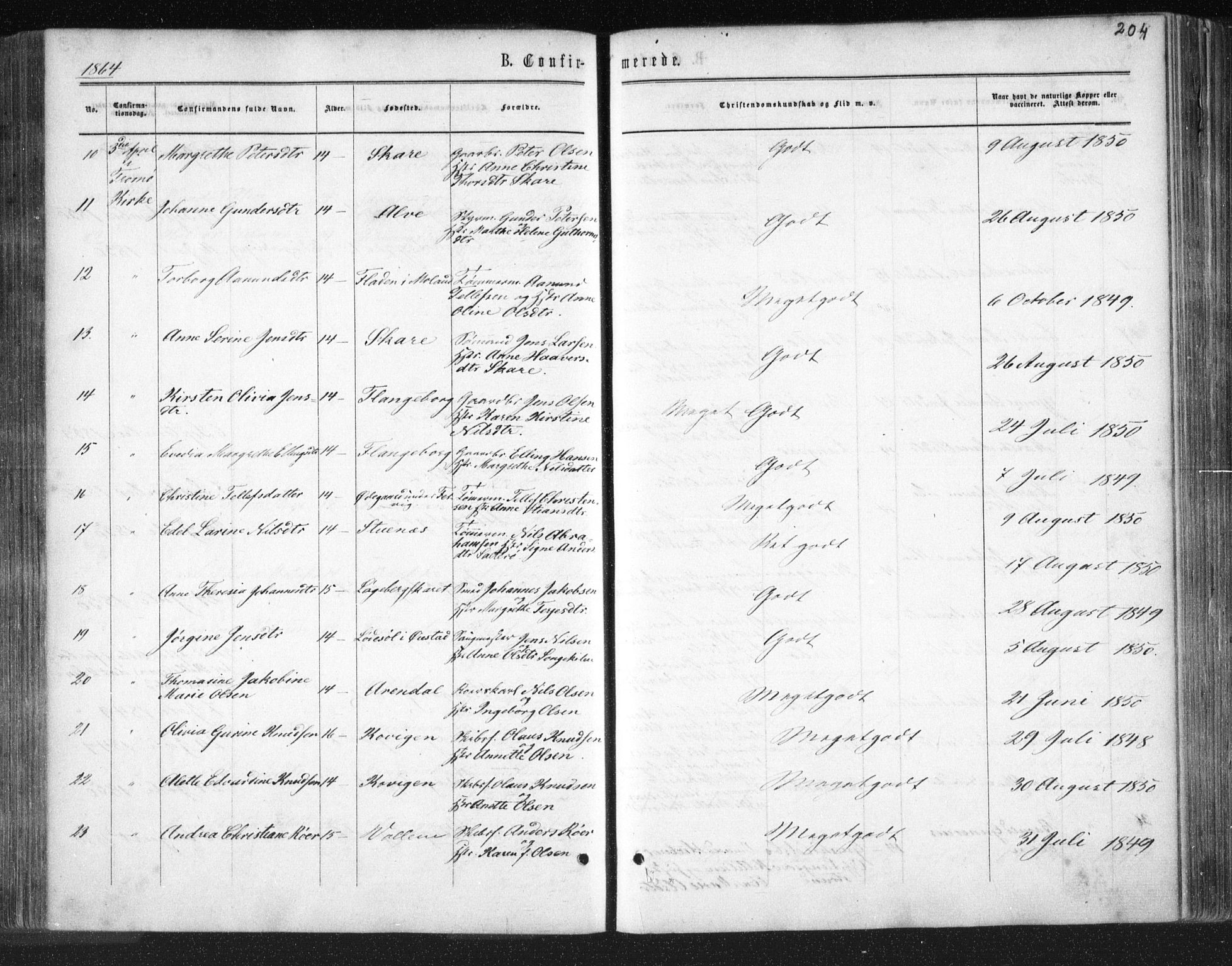 Tromøy sokneprestkontor, AV/SAK-1111-0041/F/Fa/L0007: Parish register (official) no. A 7, 1864-1869, p. 204