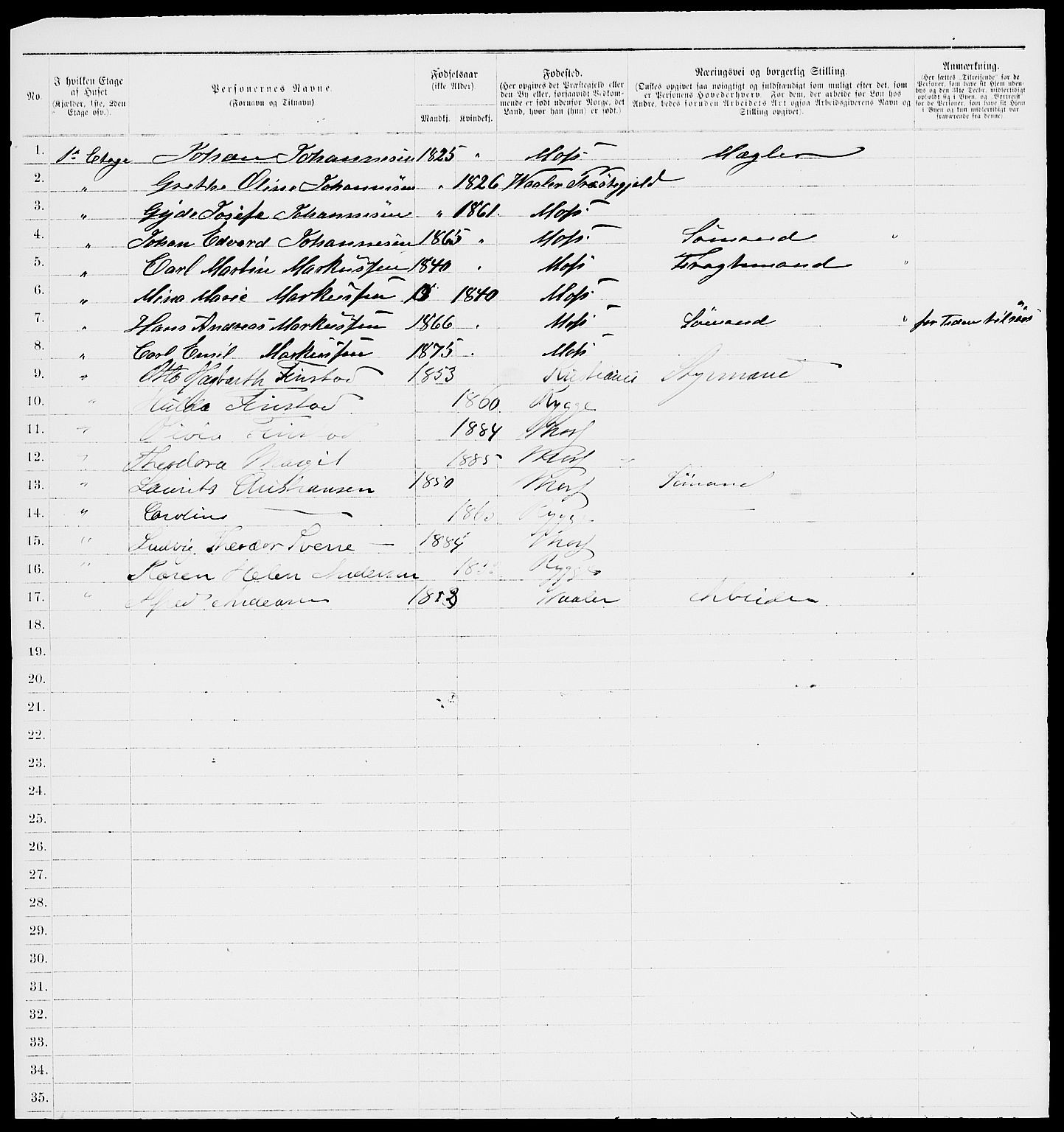 RA, 1885 census for 0104 Moss, 1885, p. 427