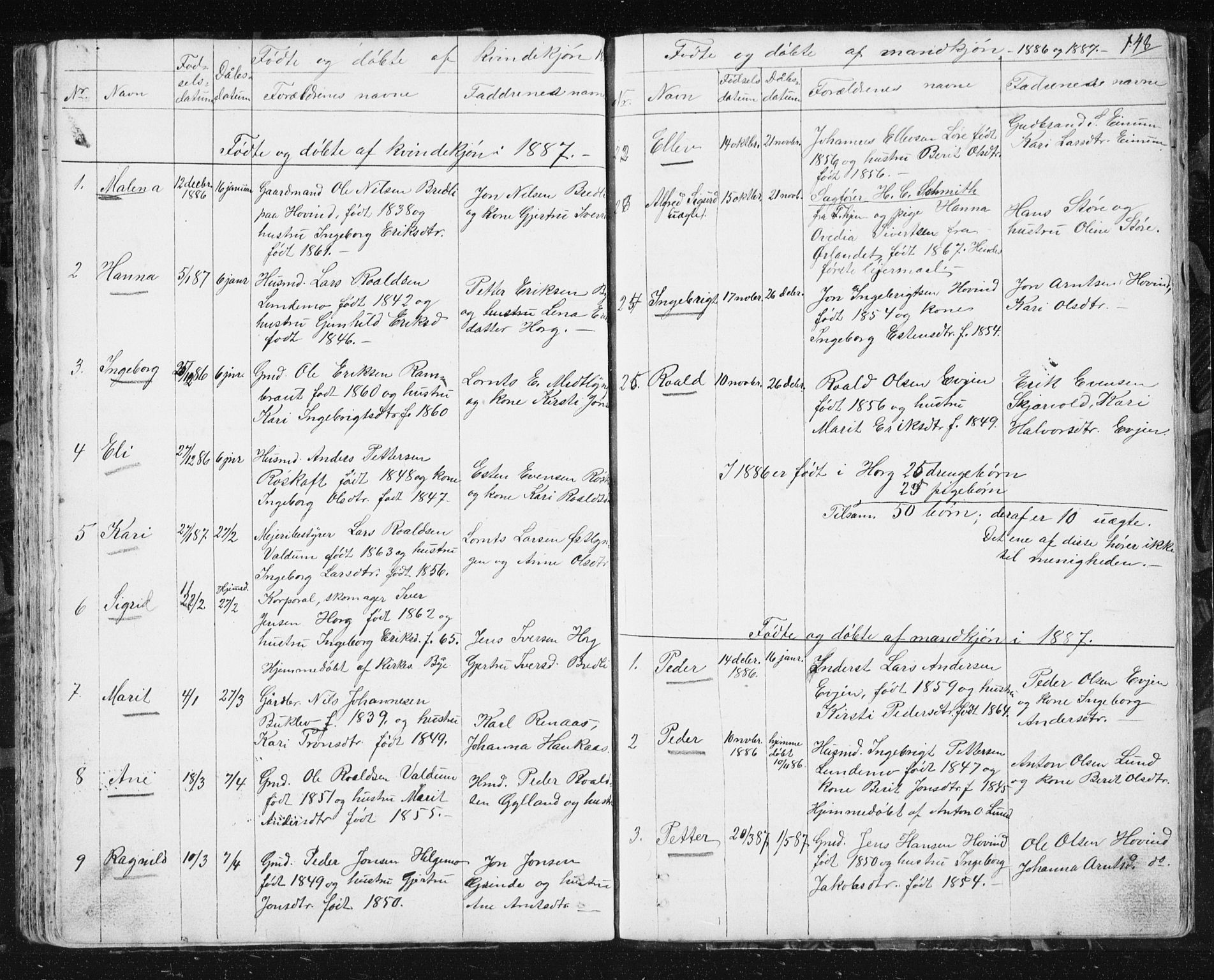 Ministerialprotokoller, klokkerbøker og fødselsregistre - Sør-Trøndelag, SAT/A-1456/692/L1110: Parish register (copy) no. 692C05, 1849-1889, p. 148