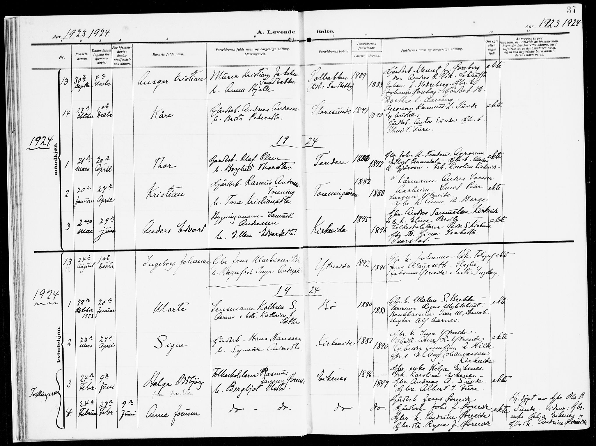 Stryn Sokneprestembete, AV/SAB-A-82501: Parish register (official) no. B 2, 1908-1936, p. 37