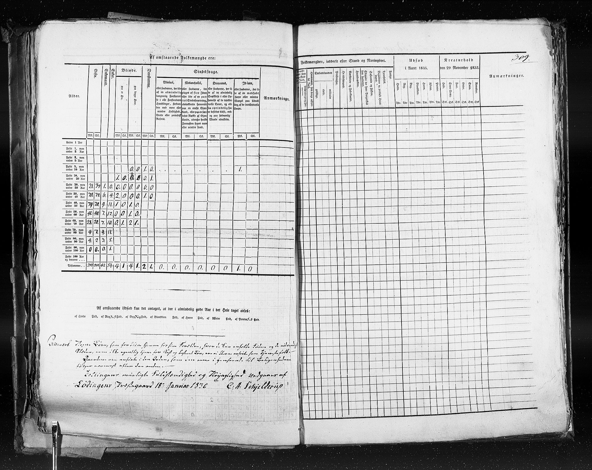 RA, Census 1835, vol. 9: Nordre Trondhjem amt, Nordland amt og Finnmarken amt, 1835, p. 309