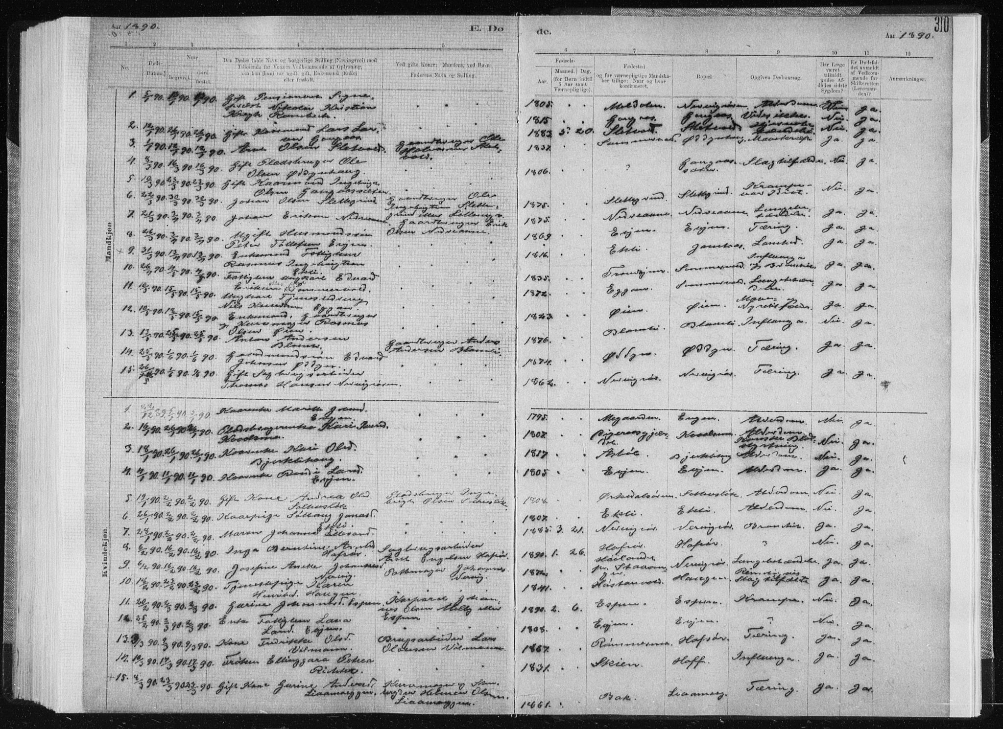 Ministerialprotokoller, klokkerbøker og fødselsregistre - Sør-Trøndelag, SAT/A-1456/668/L0818: Parish register (copy) no. 668C07, 1885-1898, p. 310