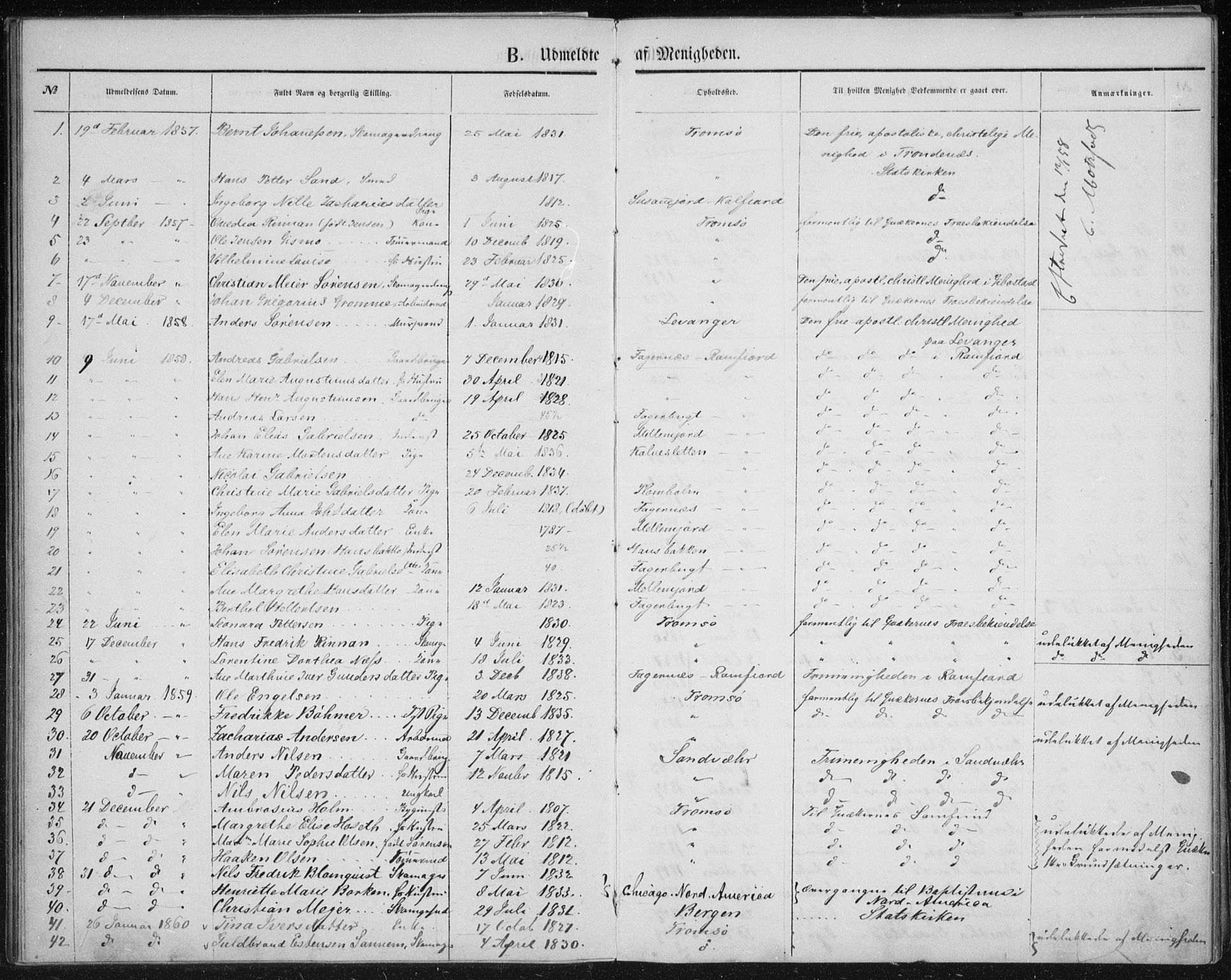 Uten arkivreferanse, SATØ/-: Dissenter register no. DP 1, 1856-1892