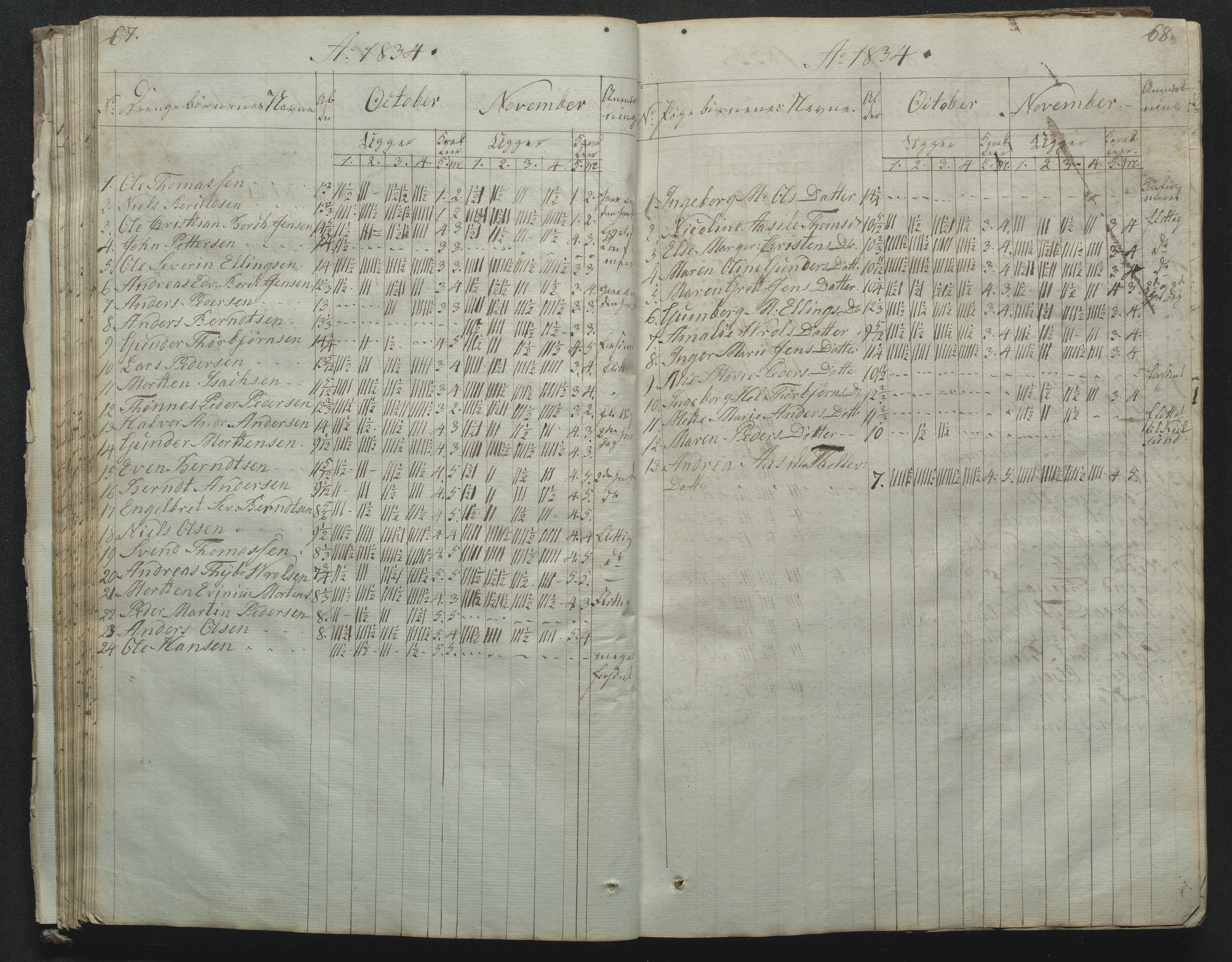 Flosta kommune, Narestø skole, AAKS/KA0916-550c/F2/L0001: Skoleprotokoll for Naresø faste skole, 1829-1862, p. 67-68