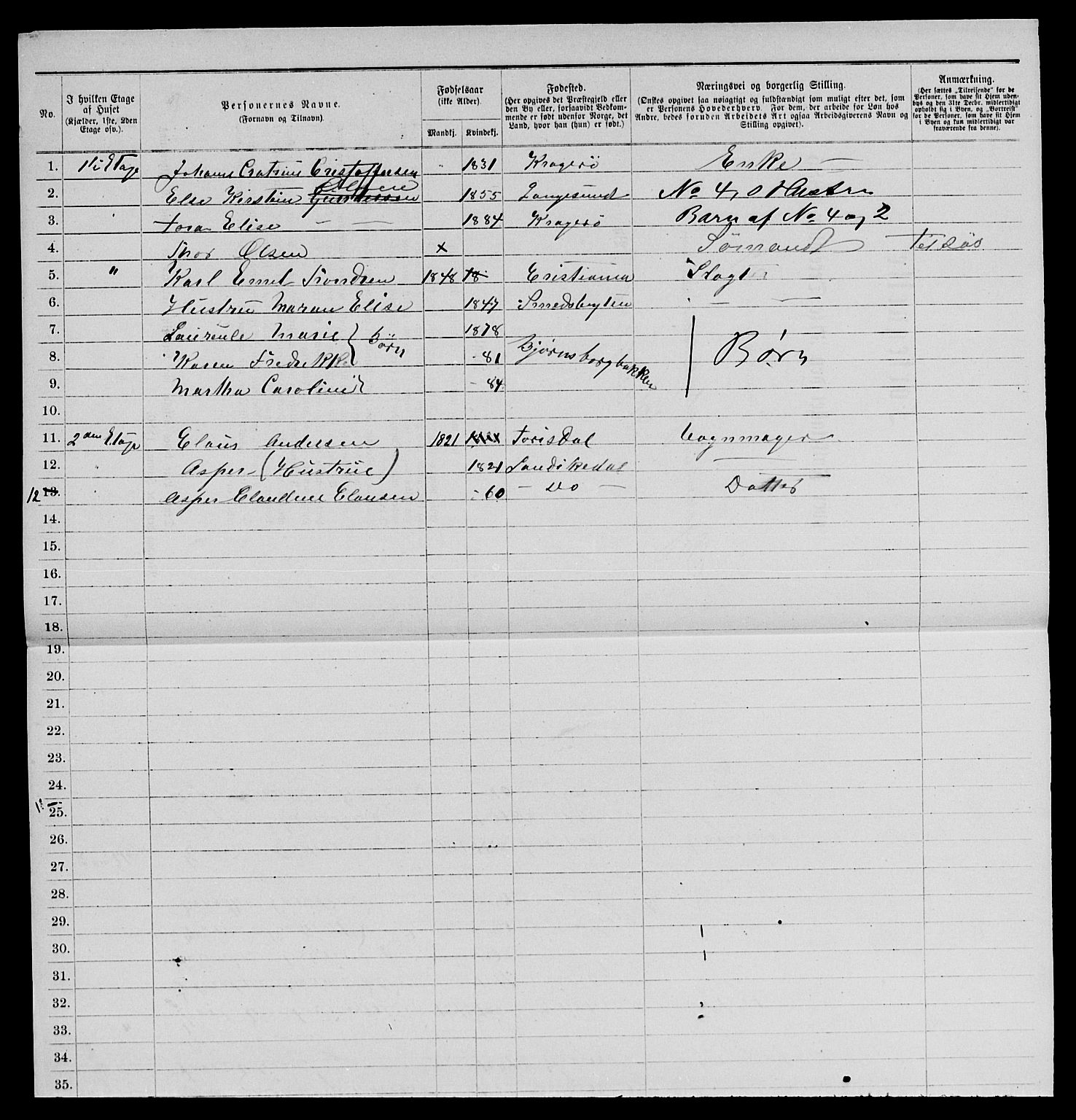 SAKO, 1885 census for 0801 Kragerø, 1885, p. 939