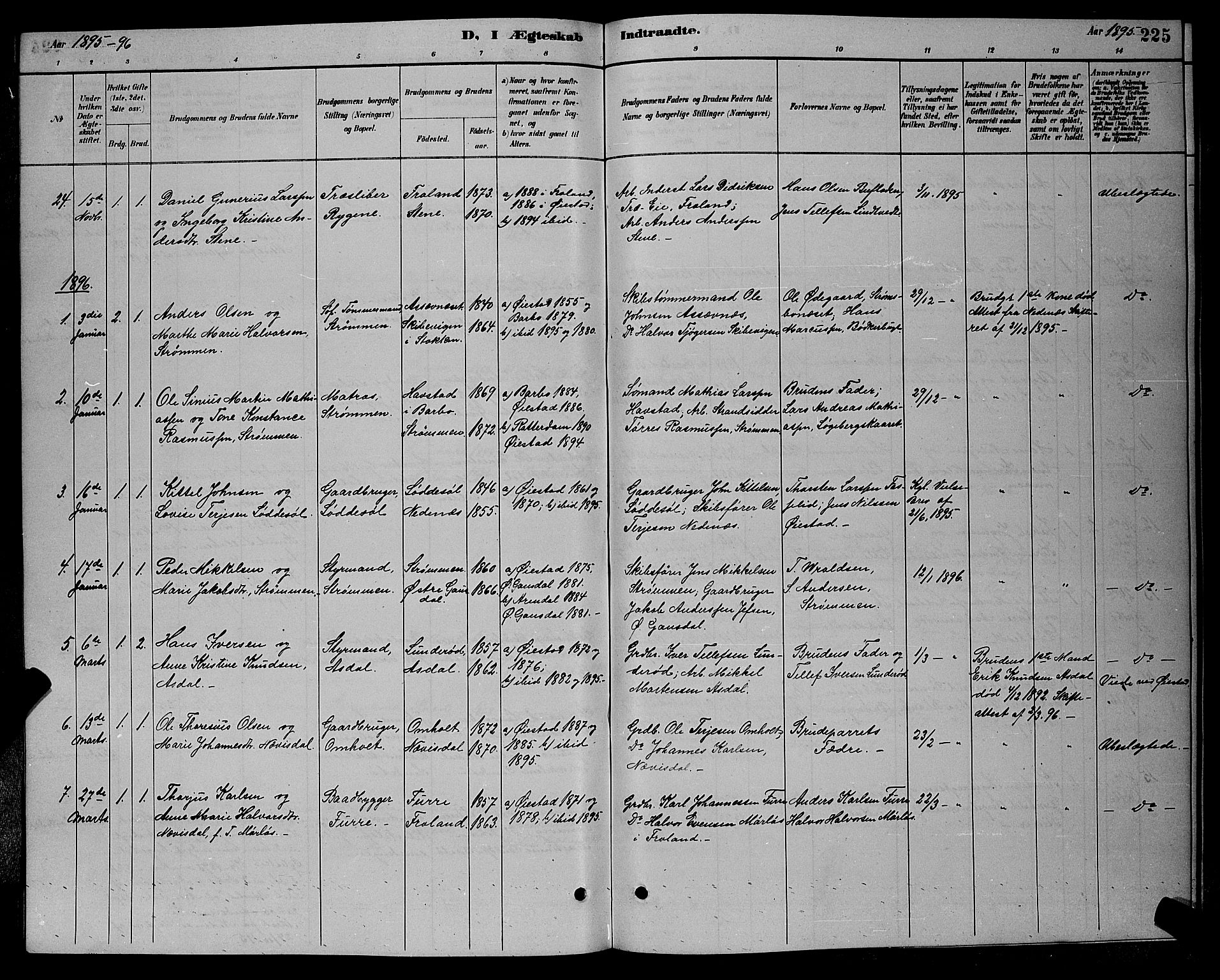 Øyestad sokneprestkontor, SAK/1111-0049/F/Fb/L0009: Parish register (copy) no. B 9, 1886-1896, p. 225