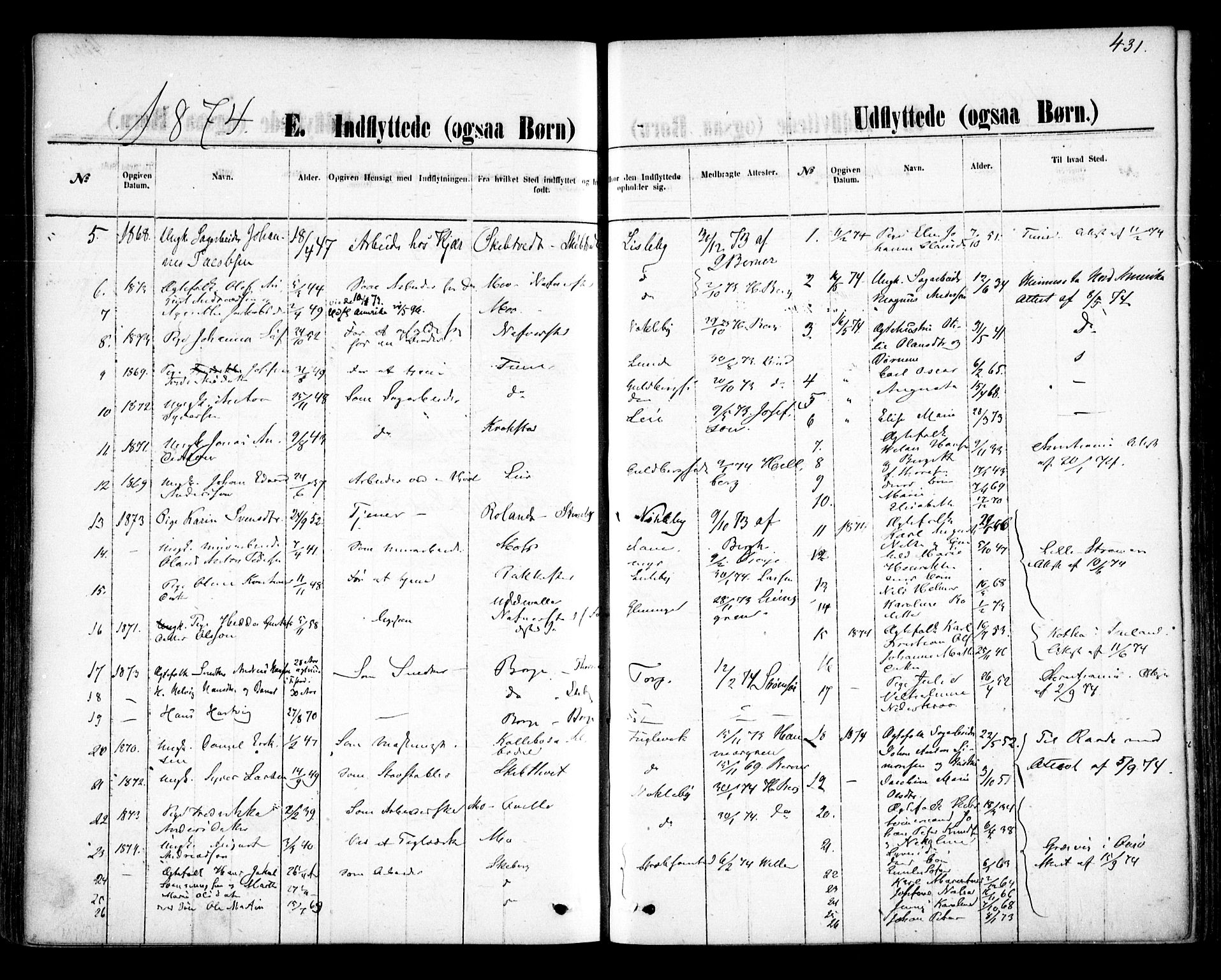 Glemmen prestekontor Kirkebøker, AV/SAO-A-10908/F/Fa/L0009: Parish register (official) no. 9, 1871-1878, p. 431