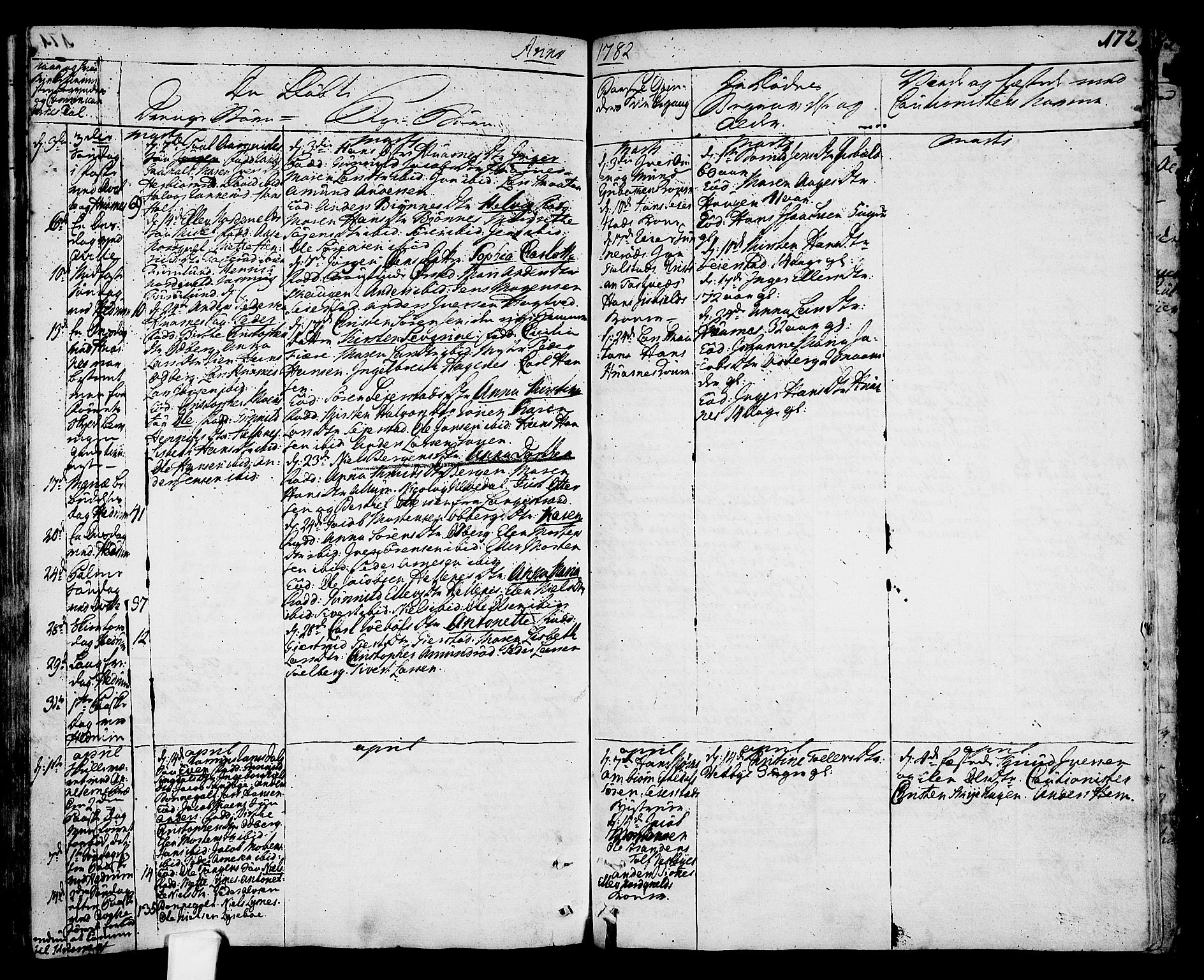 Hedrum kirkebøker, AV/SAKO-A-344/F/Fa/L0001: Parish register (official) no. I 1, 1751-1785, p. 172