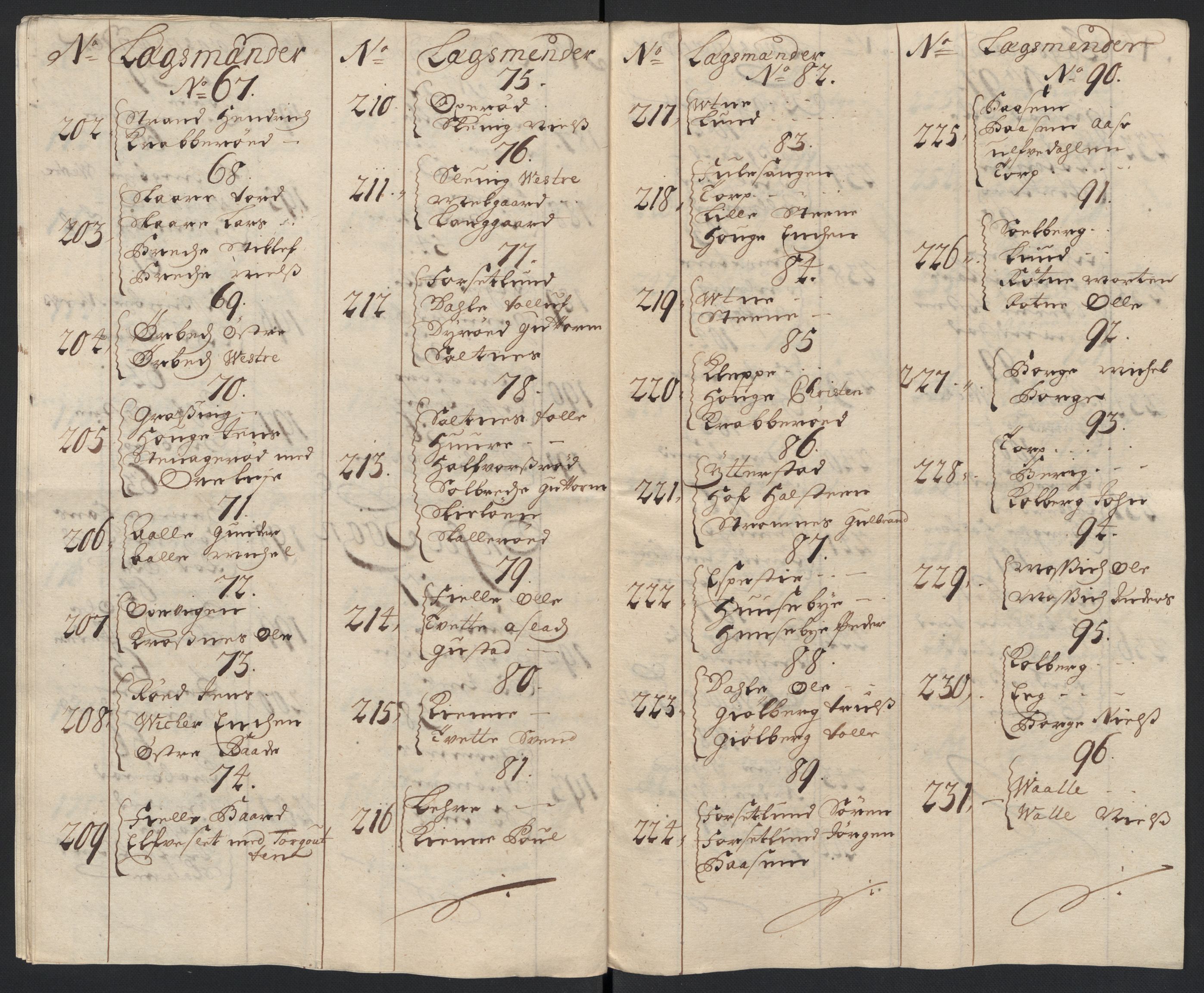Rentekammeret inntil 1814, Reviderte regnskaper, Fogderegnskap, AV/RA-EA-4092/R04/L0132: Fogderegnskap Moss, Onsøy, Tune, Veme og Åbygge, 1703-1704, p. 292