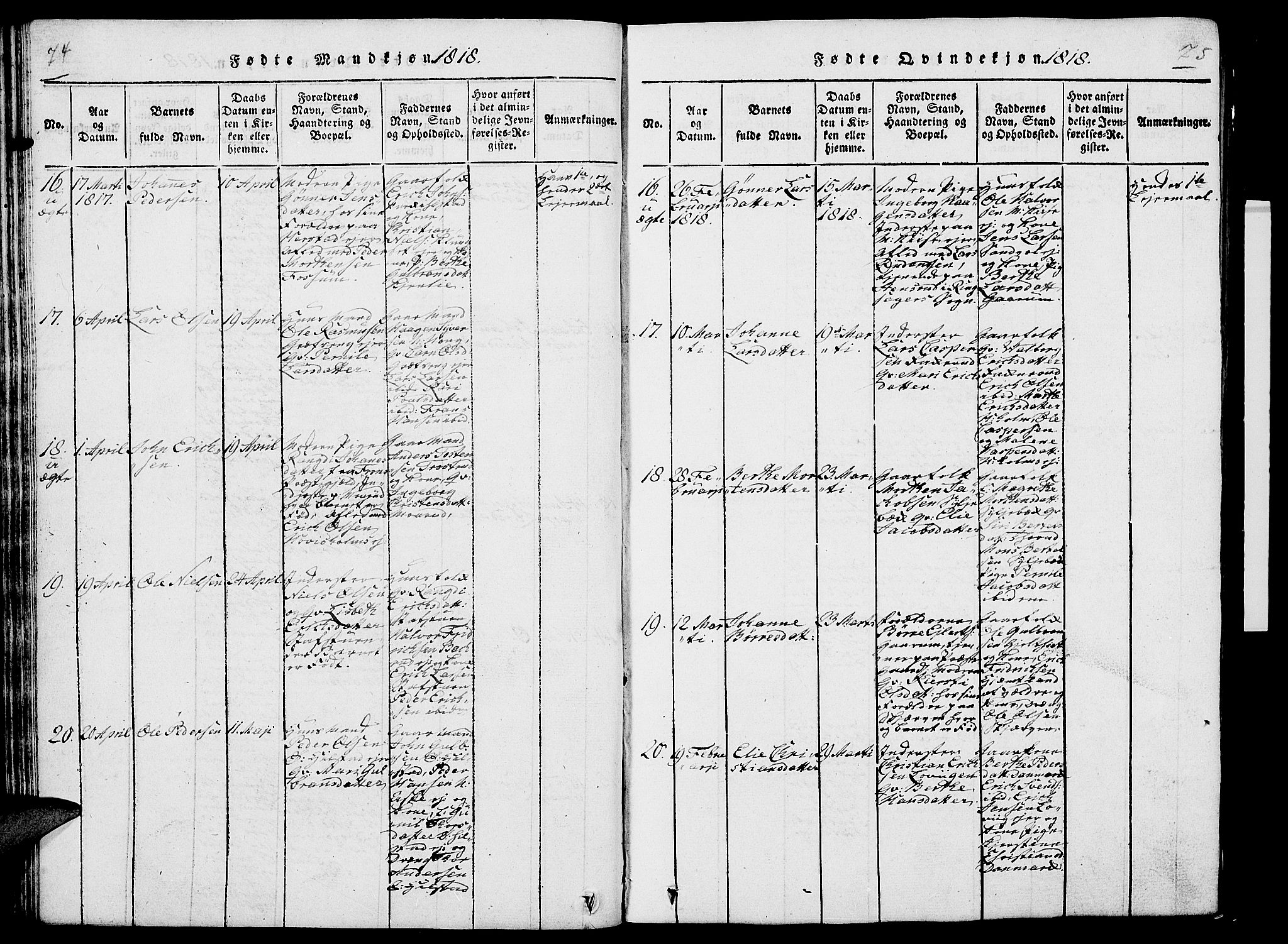 Nes prestekontor, Hedmark, AV/SAH-PREST-020/L/La/L0003: Parish register (copy) no. 3, 1814-1831, p. 74-75