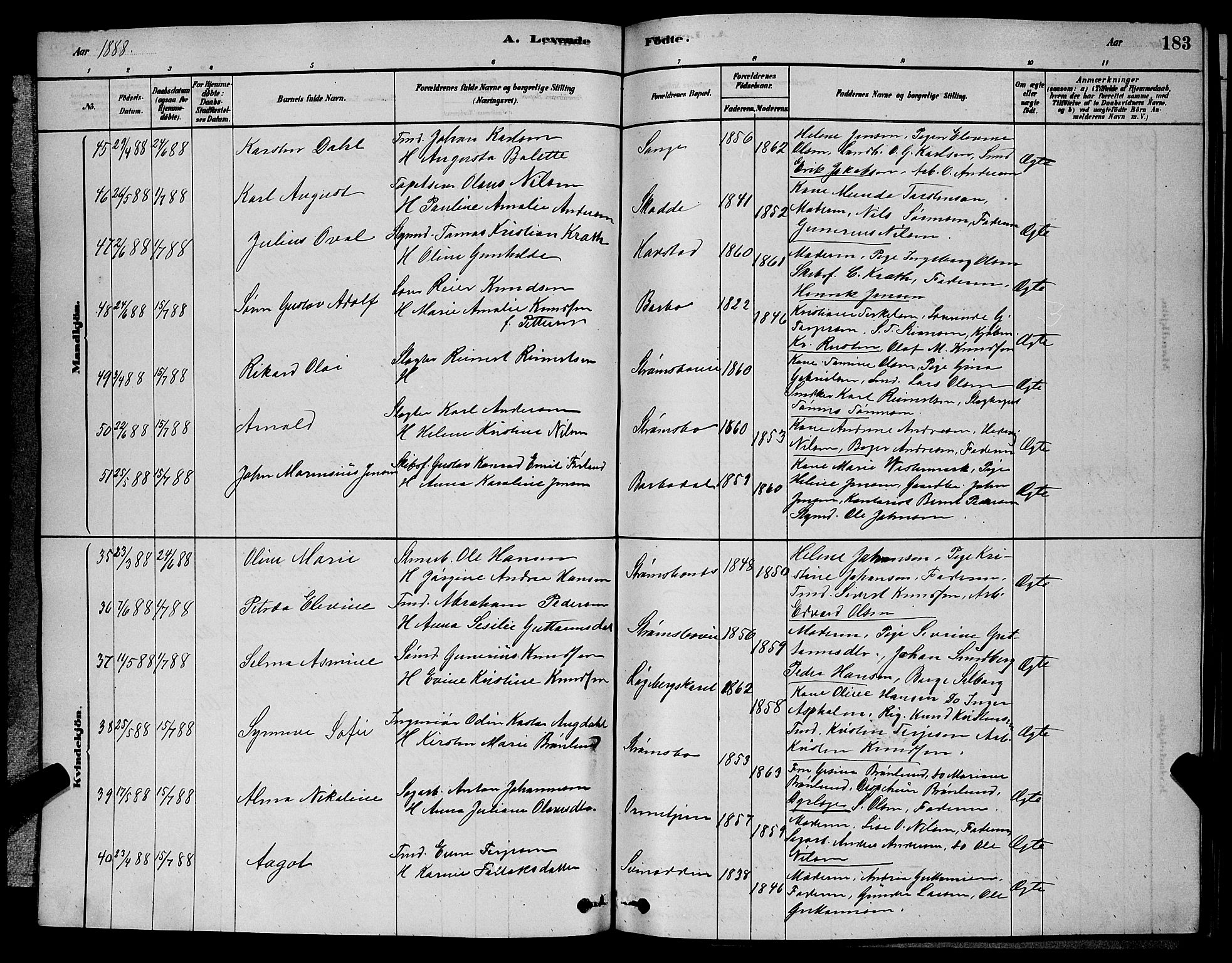 Barbu sokneprestkontor, AV/SAK-1111-0003/F/Fb/L0001: Parish register (copy) no. B 1, 1878-1890, p. 183