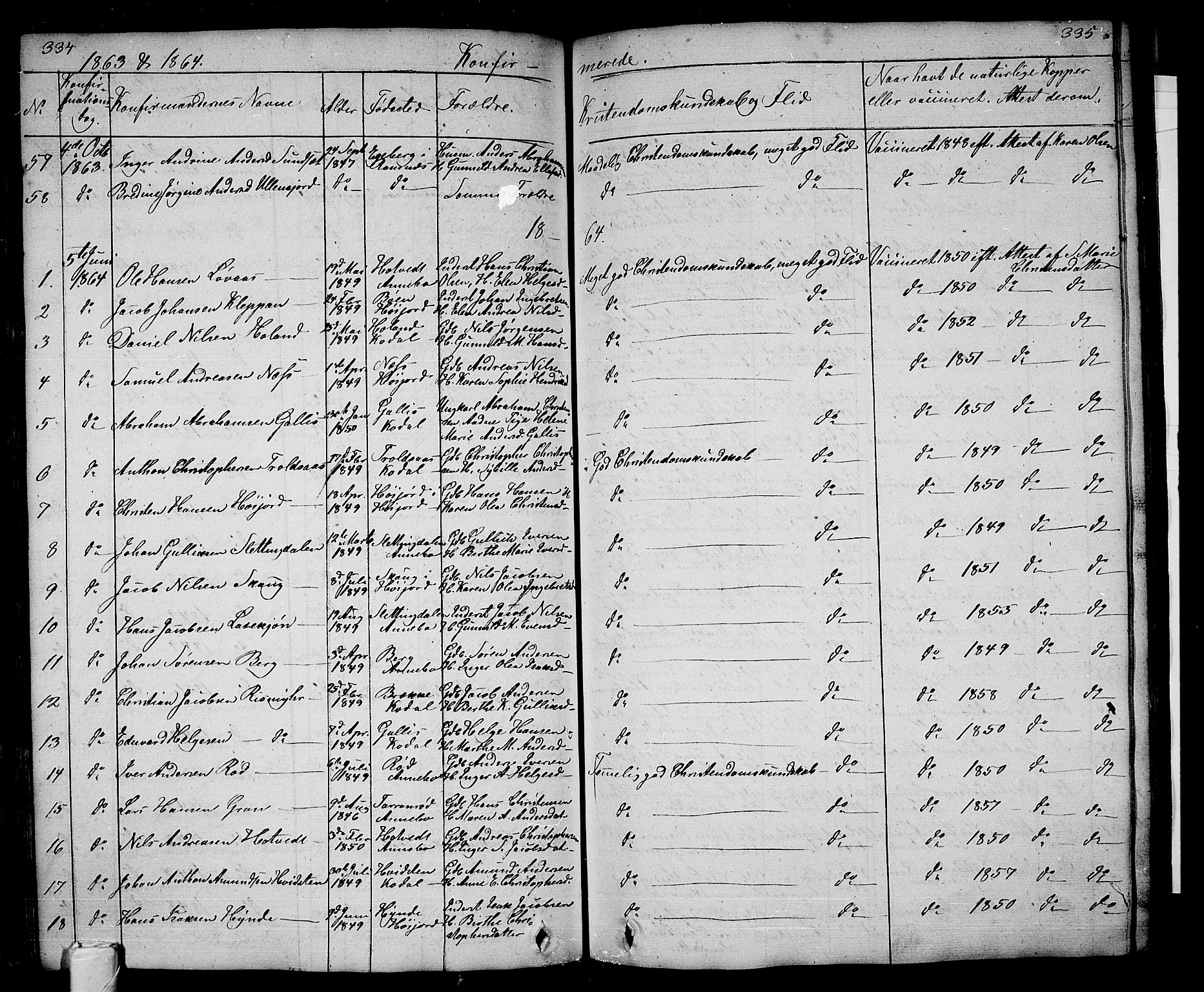 Andebu kirkebøker, AV/SAKO-A-336/G/Ga/L0003: Parish register (copy) no. I 3, 1832-1867, p. 334-335