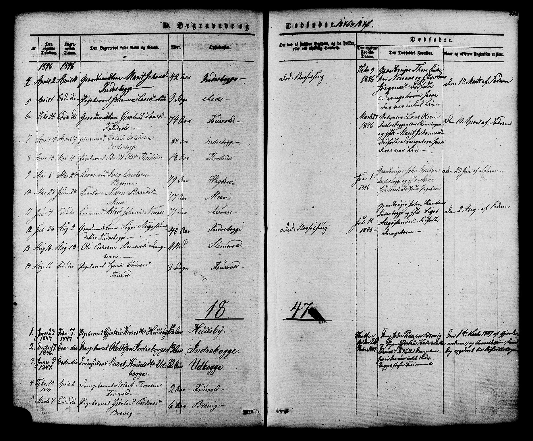 Ministerialprotokoller, klokkerbøker og fødselsregistre - Møre og Romsdal, SAT/A-1454/552/L0637: Parish register (official) no. 552A01, 1845-1879, p. 234