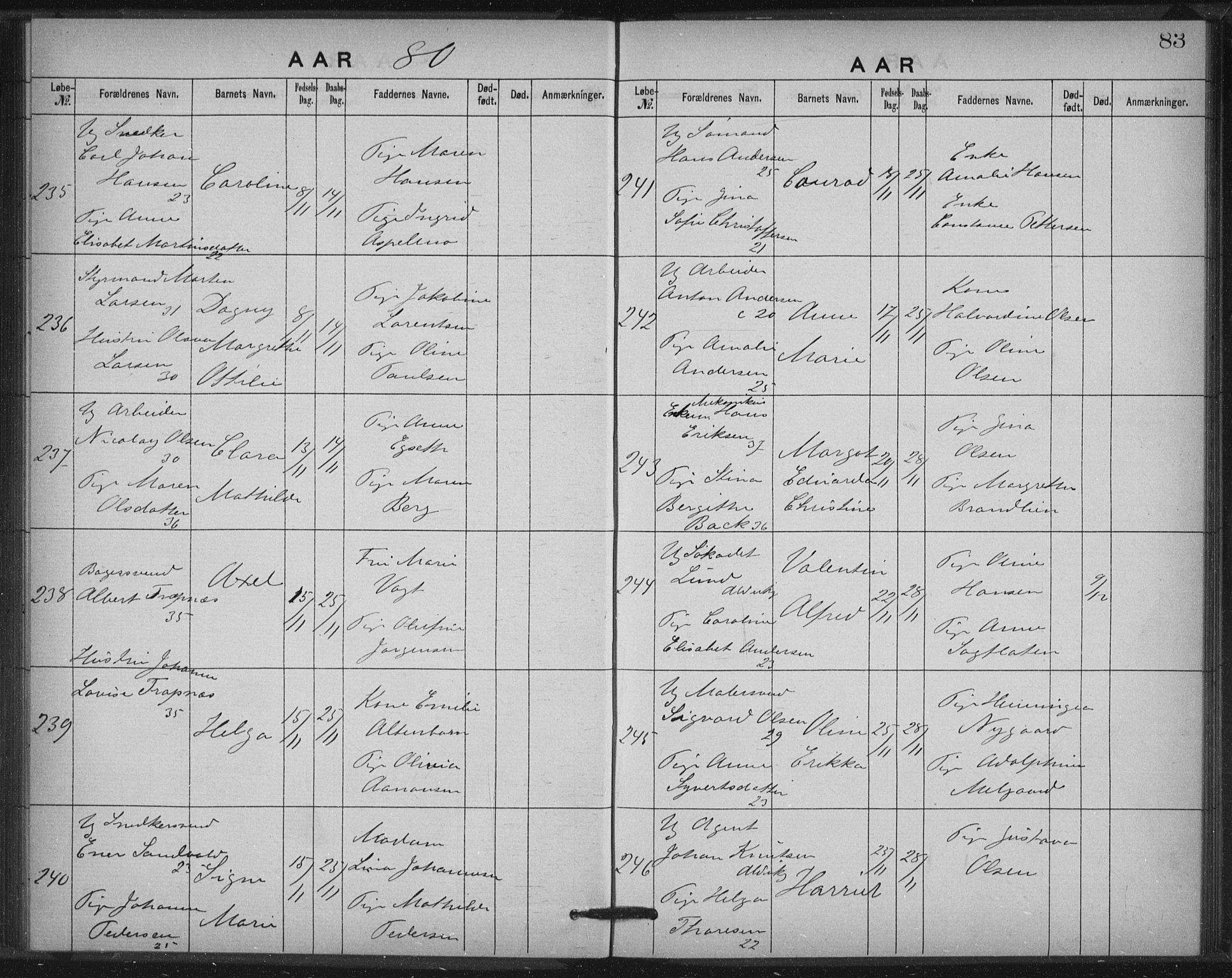 Rikshospitalet prestekontor Kirkebøker, AV/SAO-A-10309b/K/L0003/0001: Baptism register no. 3.1, 1877-1884, p. 83