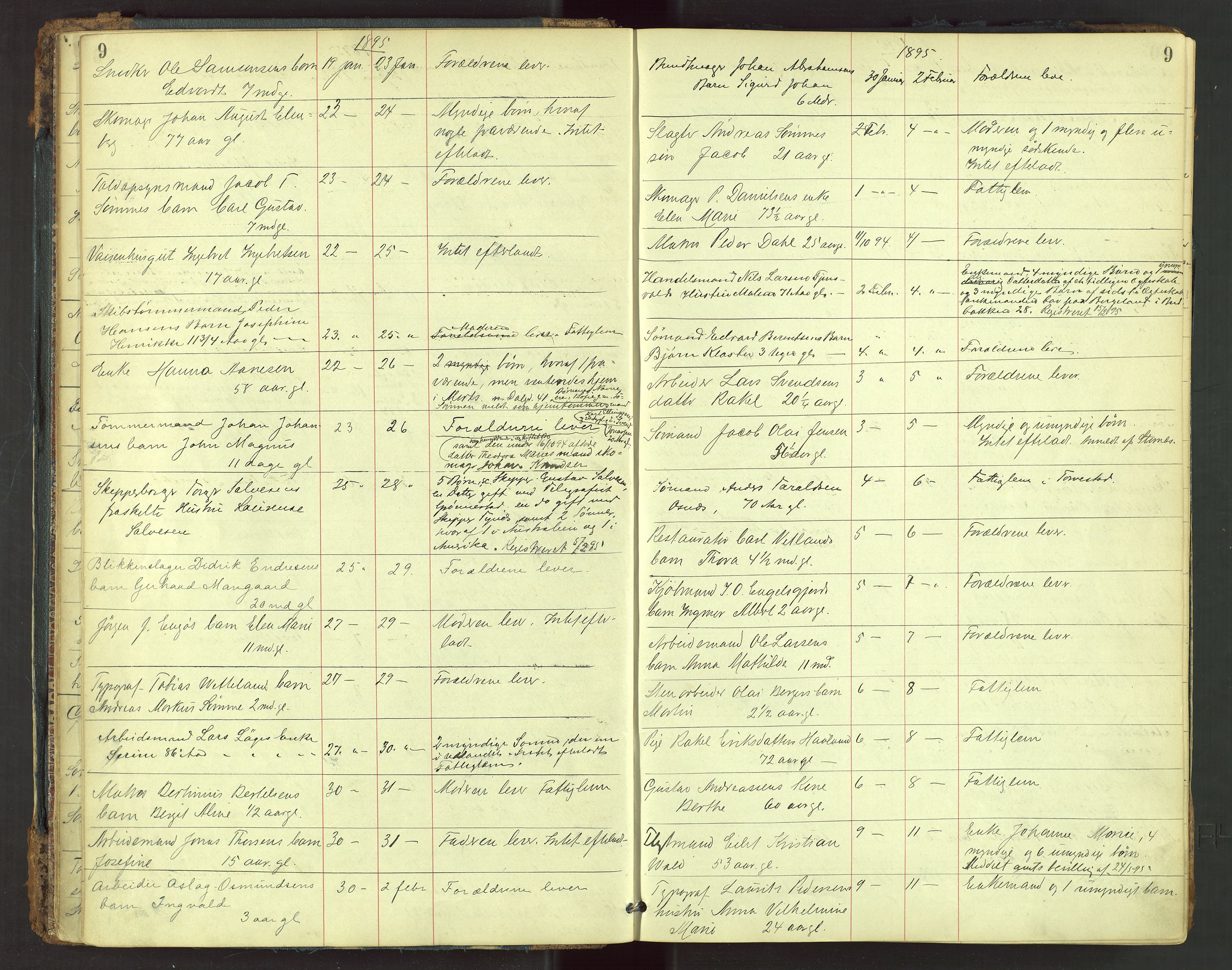 Stavanger skifteforvalter, AV/SAST-A-101412/001/5/52/52B/L0002: Dødsfallsprotokoll, 1894-1902, p. 9