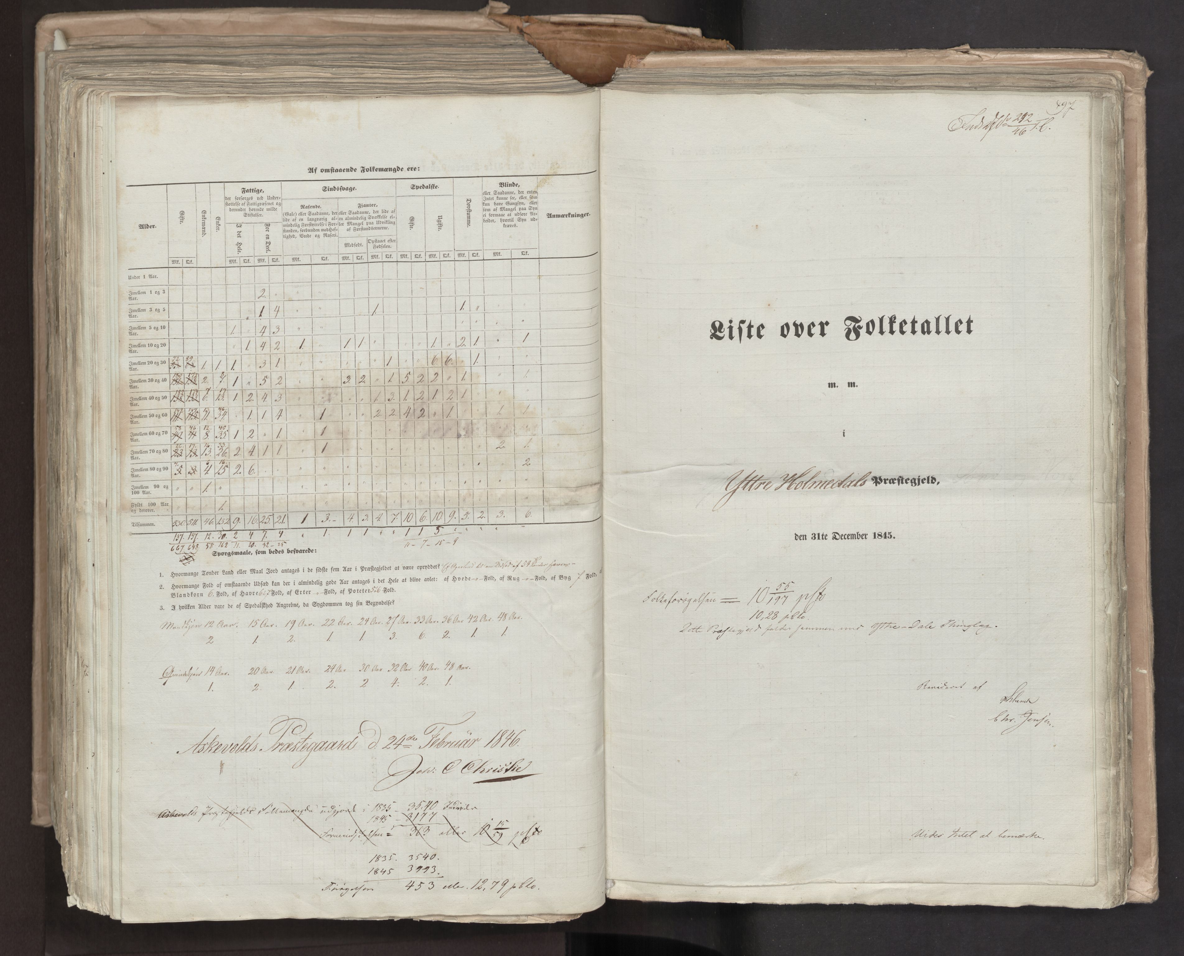RA, Census 1845, vol. 7: Søndre Bergenhus amt og Nordre Bergenhus amt, 1845, p. 497