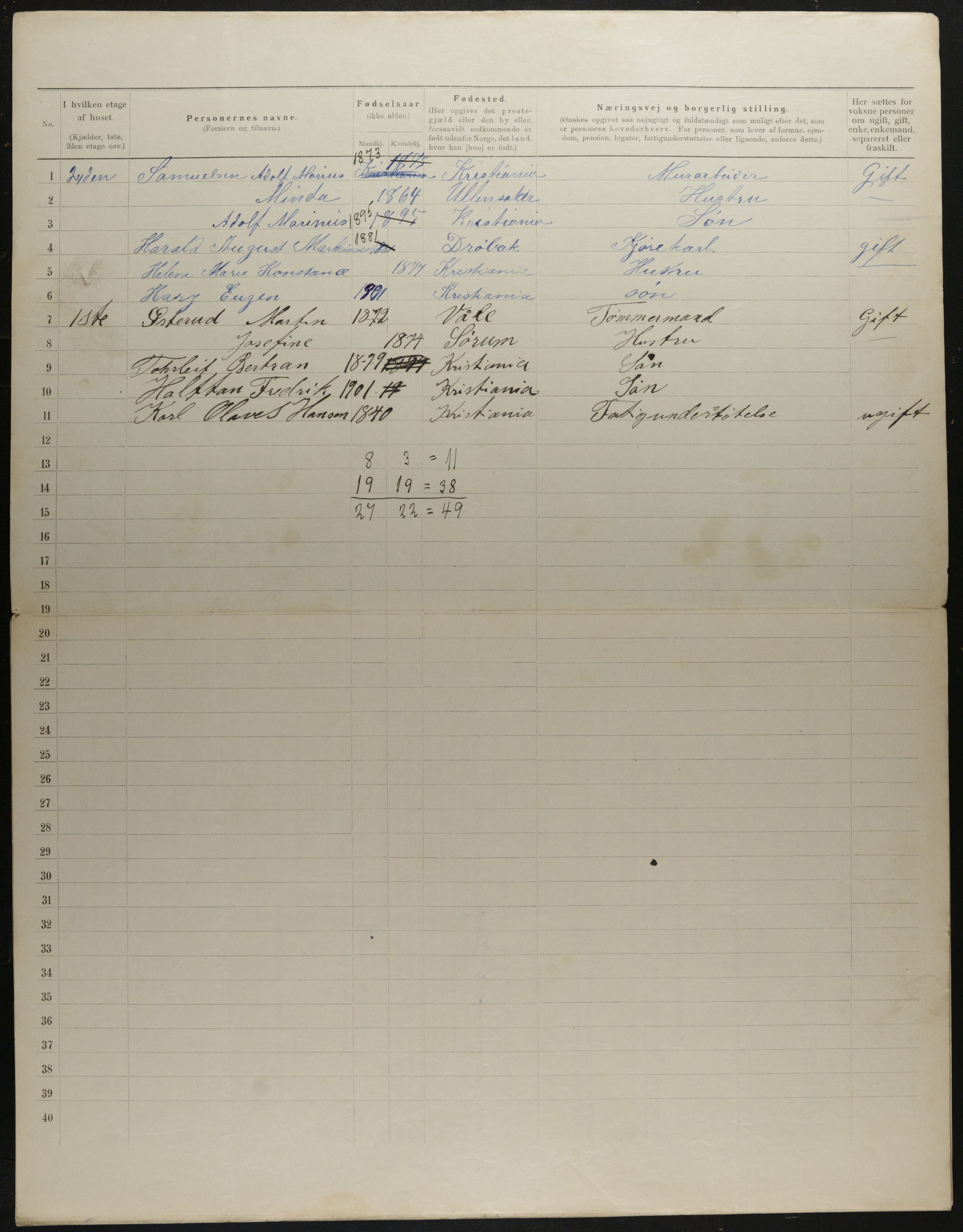 OBA, Municipal Census 1901 for Kristiania, 1901, p. 4023