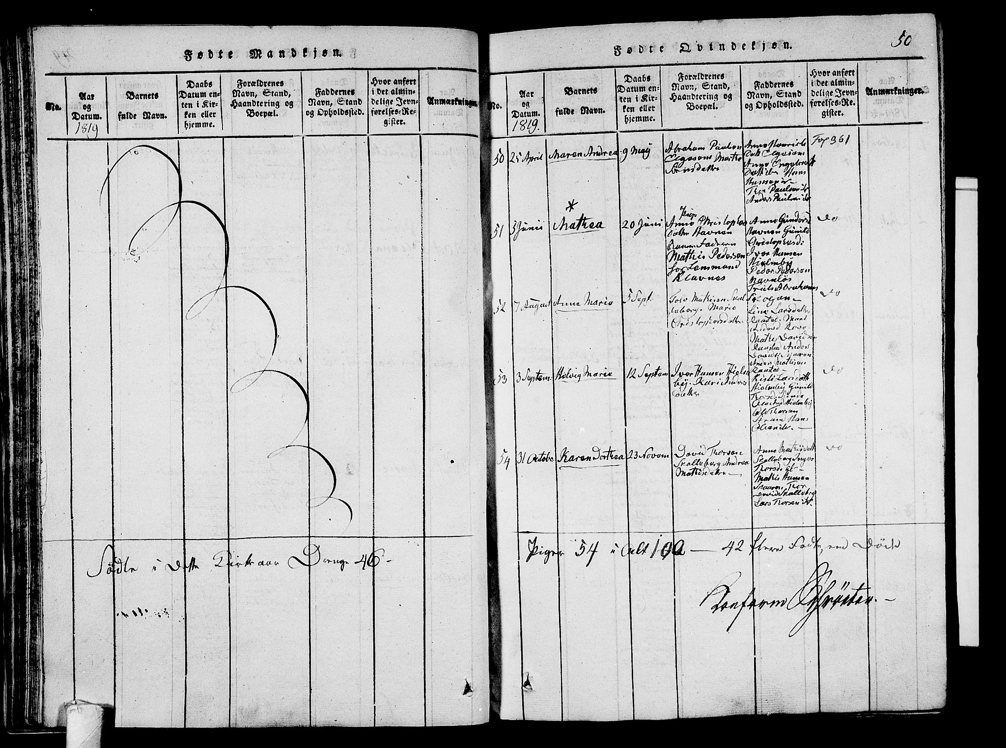 Sandar kirkebøker, AV/SAKO-A-243/G/Ga/L0001: Parish register (copy) no. 1, 1814-1835, p. 50