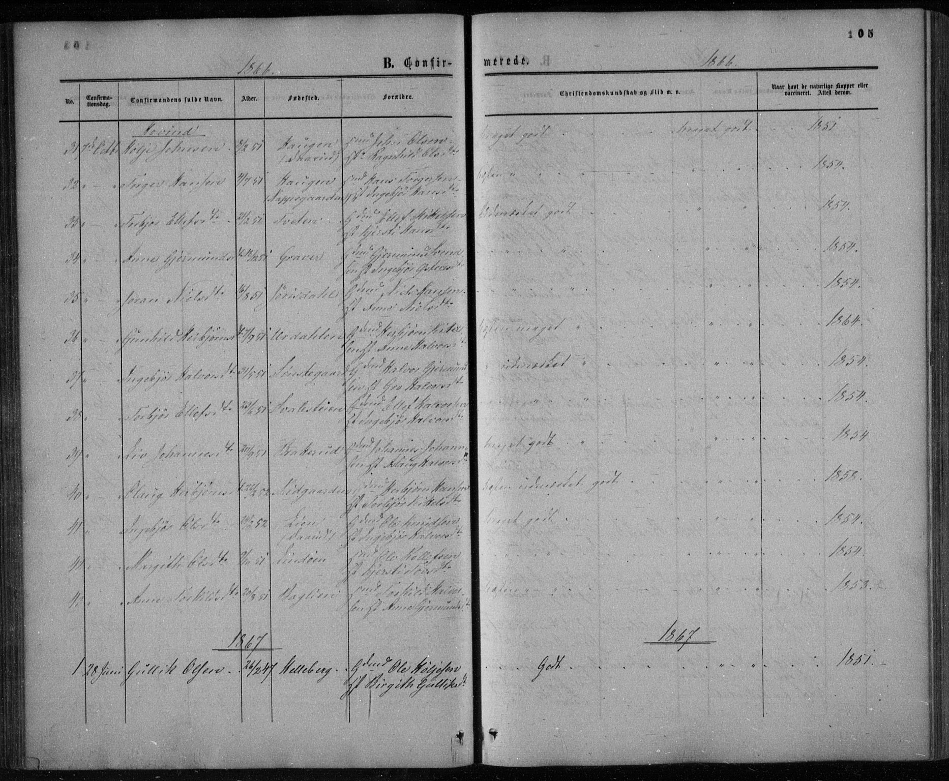 Gransherad kirkebøker, AV/SAKO-A-267/F/Fa/L0003: Parish register (official) no. I 3, 1859-1870, p. 105