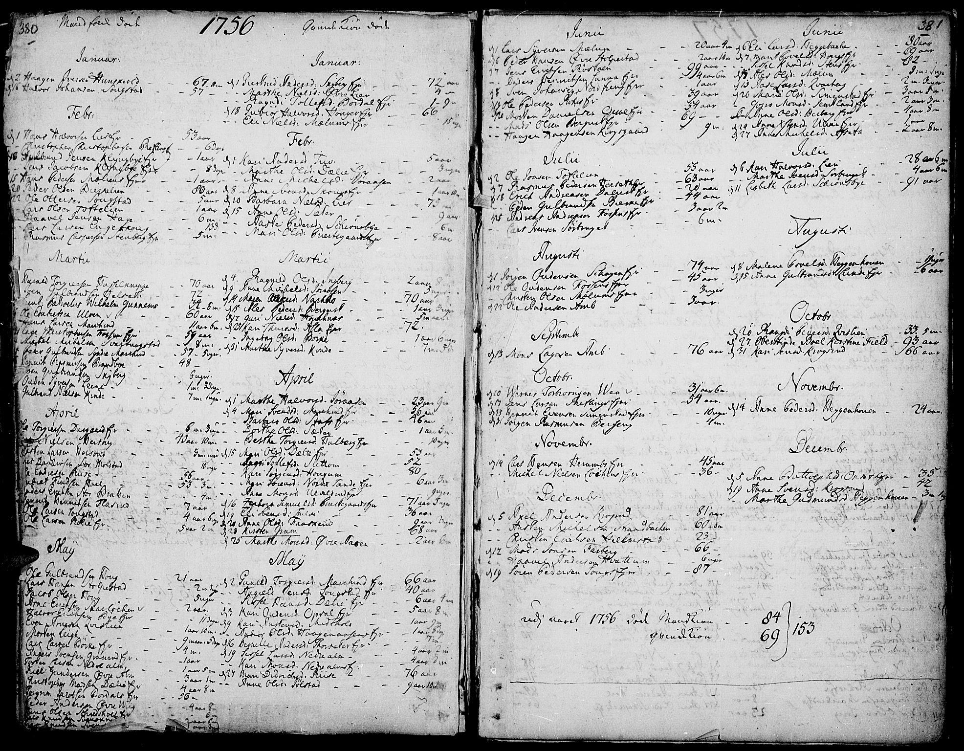 Ringsaker prestekontor, AV/SAH-PREST-014/K/Ka/L0002: Parish register (official) no. 2, 1747-1774, p. 380-381