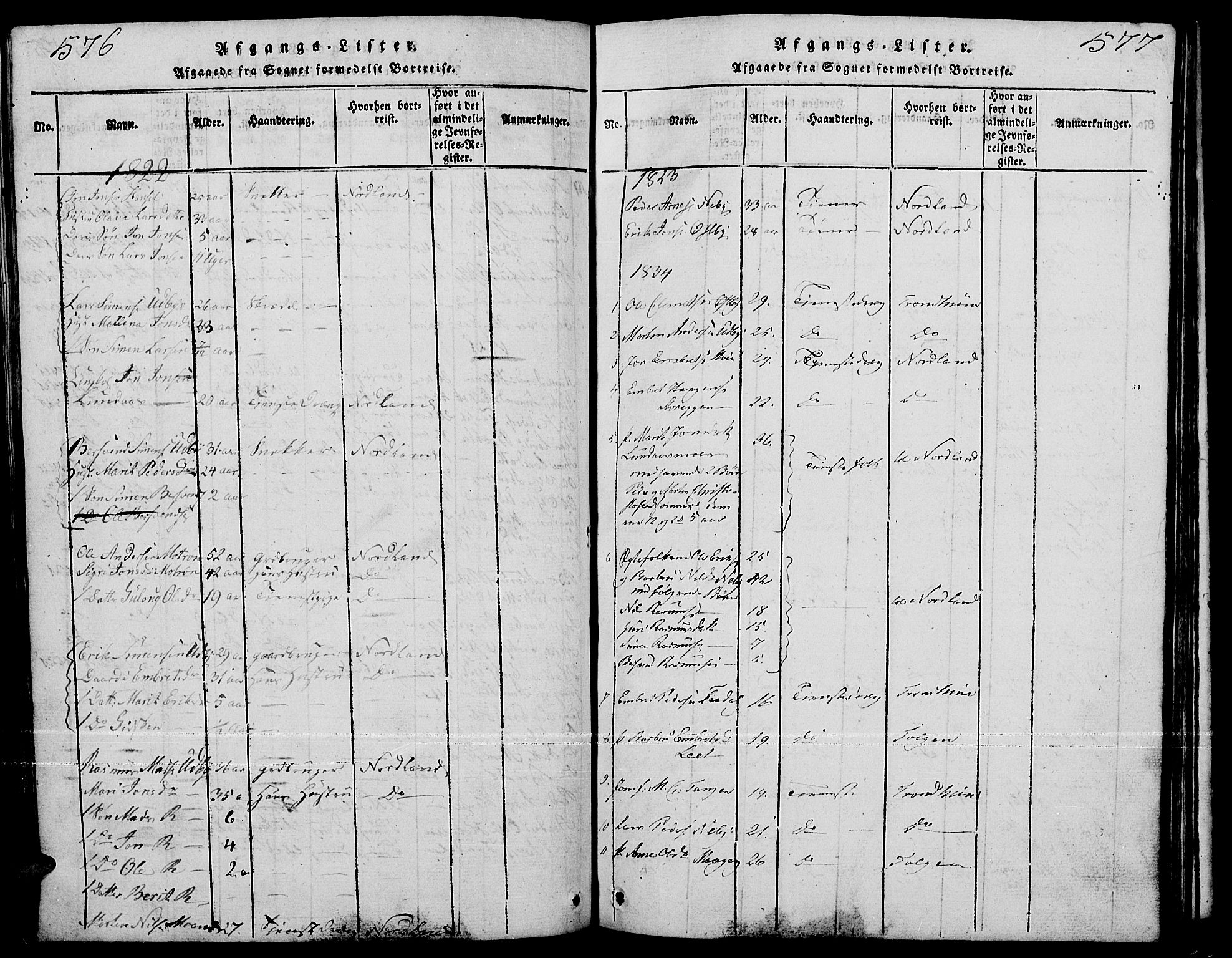 Tynset prestekontor, SAH/PREST-058/H/Ha/Hab/L0001: Parish register (copy) no. 1, 1814-1859, p. 576-577