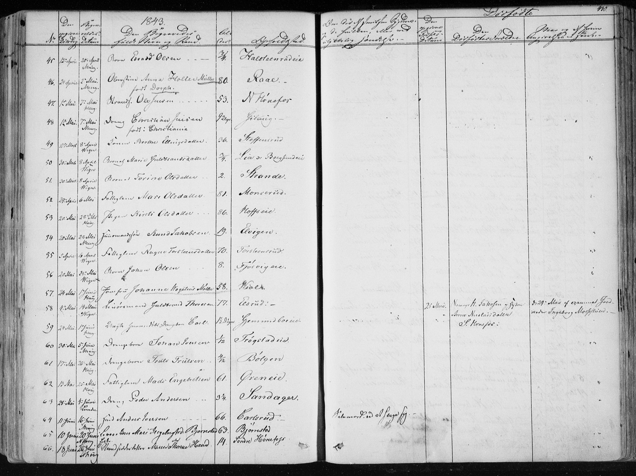 Norderhov kirkebøker, AV/SAKO-A-237/F/Fa/L0010: Parish register (official) no. 10, 1837-1847, p. 430