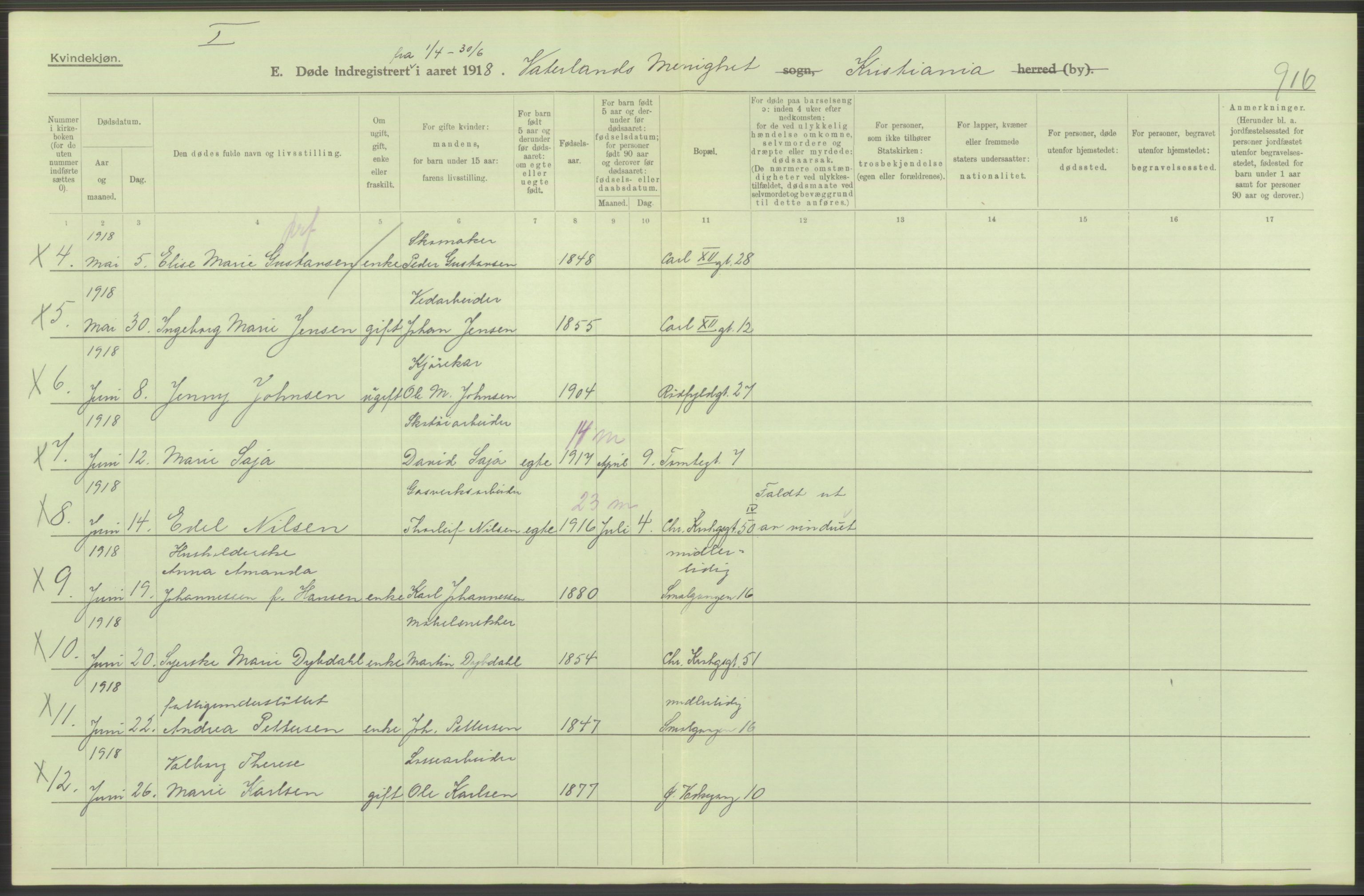 Statistisk sentralbyrå, Sosiodemografiske emner, Befolkning, AV/RA-S-2228/D/Df/Dfb/Dfbh/L0011: Kristiania: Døde, dødfødte, 1918, p. 24