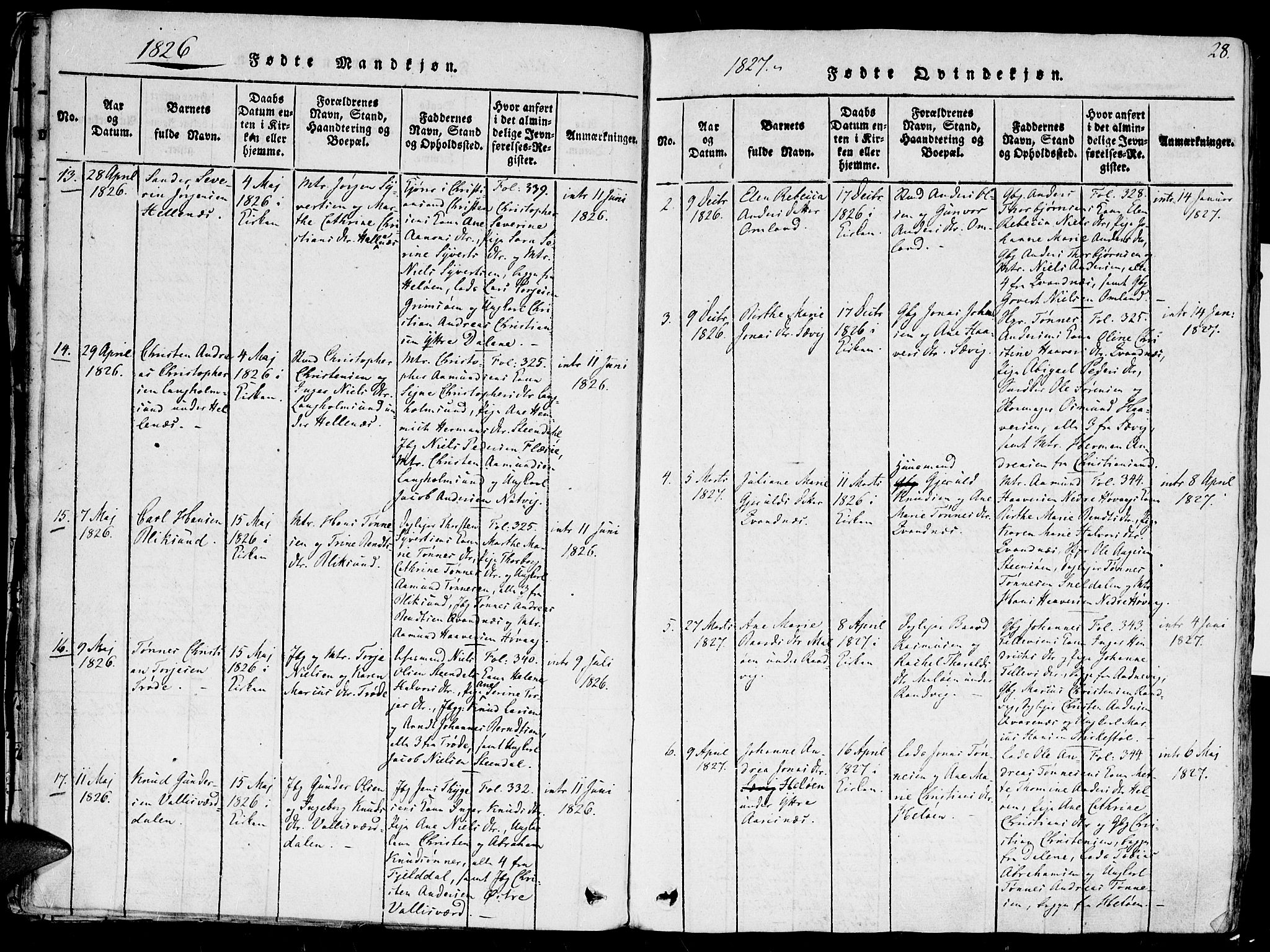 Høvåg sokneprestkontor, SAK/1111-0025/F/Fa/L0001: Parish register (official) no. A 1, 1816-1843, p. 28