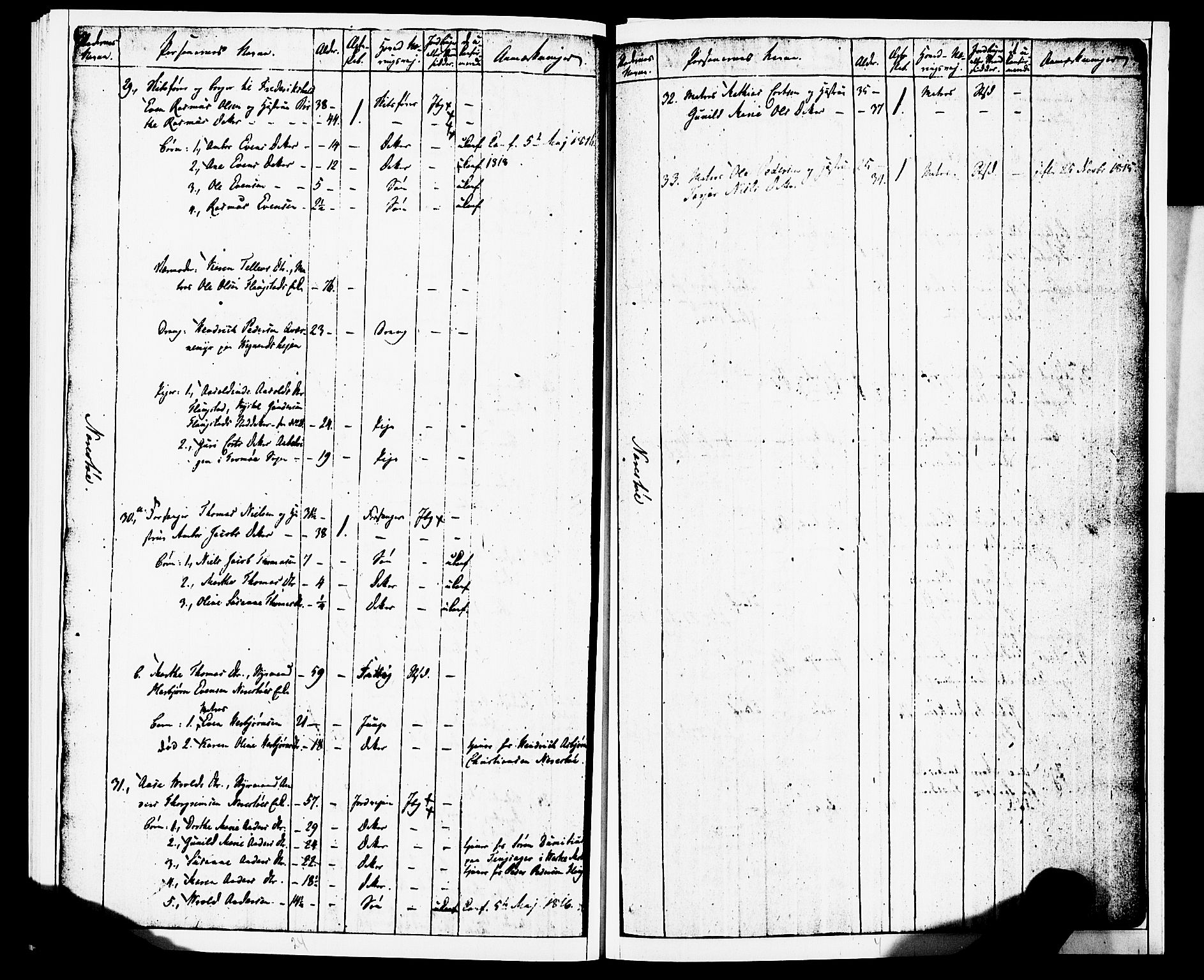 AAKS, Census 1815 for Dypvåg/Flosta, 1815, p. 13