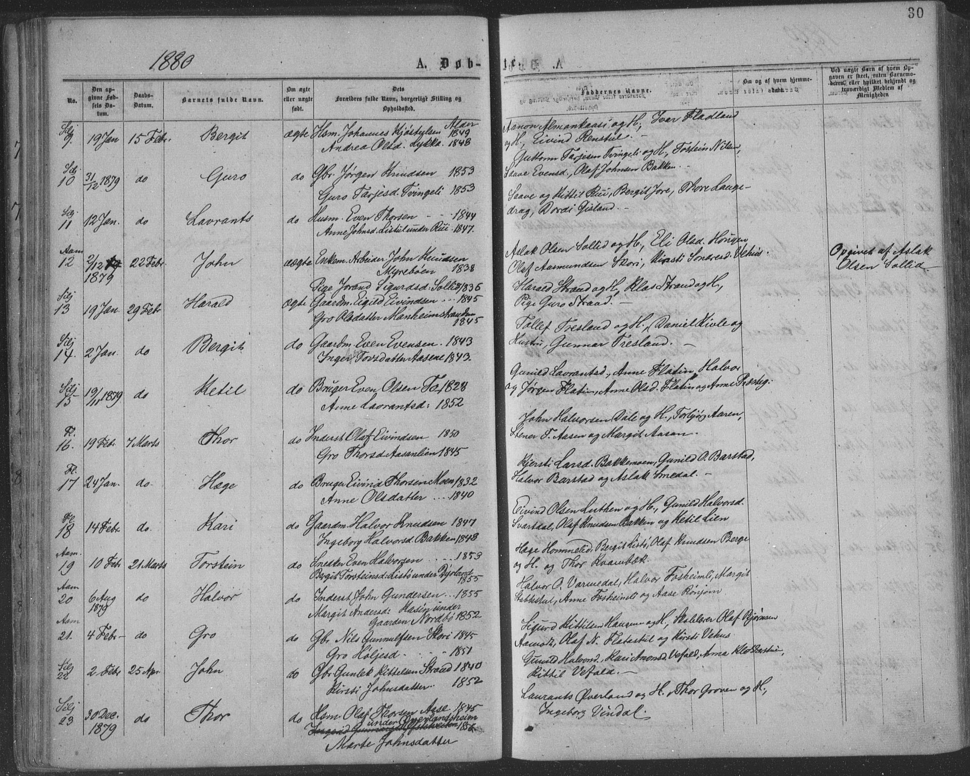 Seljord kirkebøker, AV/SAKO-A-20/F/Fa/L0014: Parish register (official) no. I 14, 1877-1886, p. 30