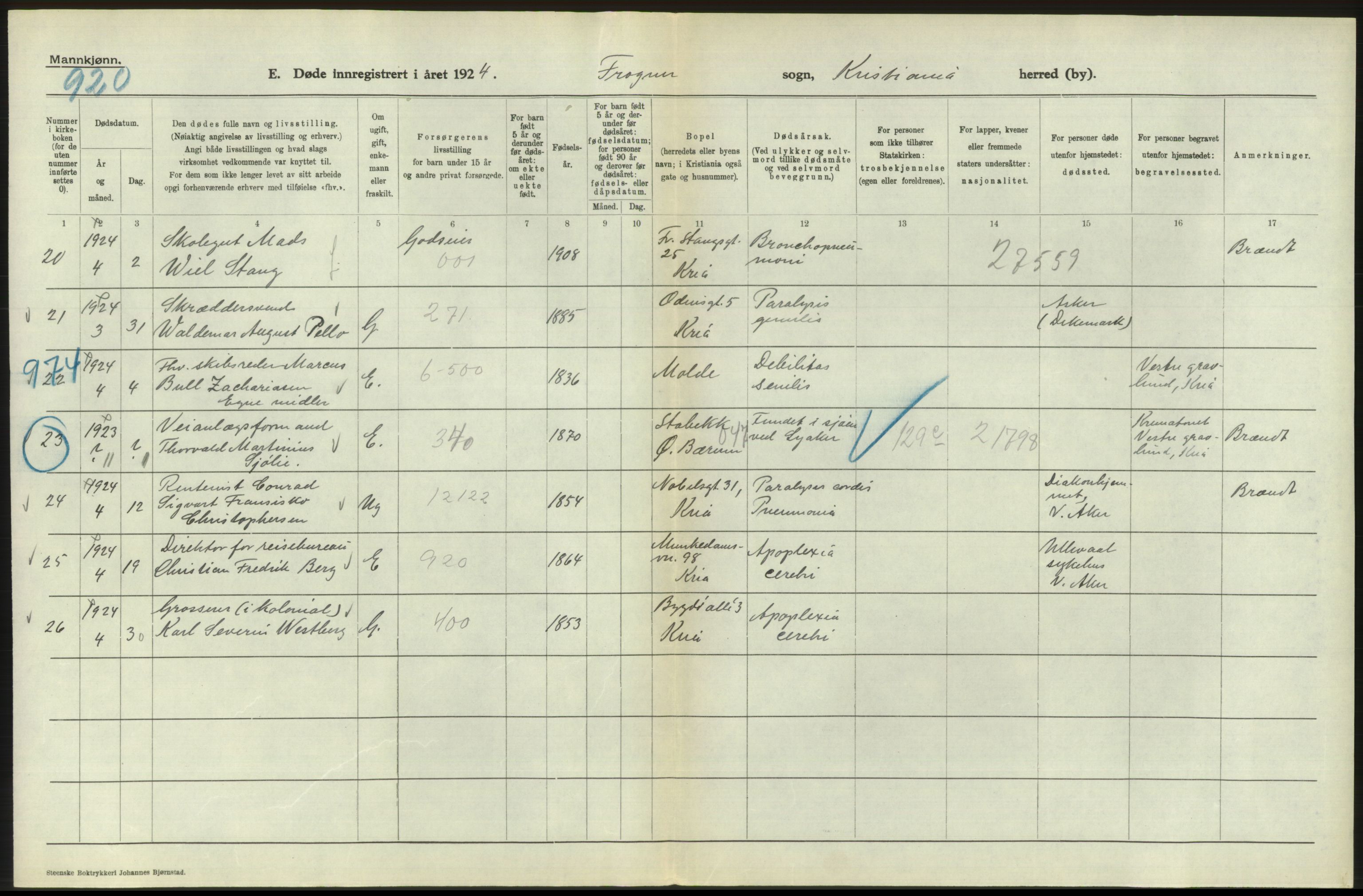 Statistisk sentralbyrå, Sosiodemografiske emner, Befolkning, AV/RA-S-2228/D/Df/Dfc/Dfcd/L0008: Kristiania: Døde menn, 1924, p. 134