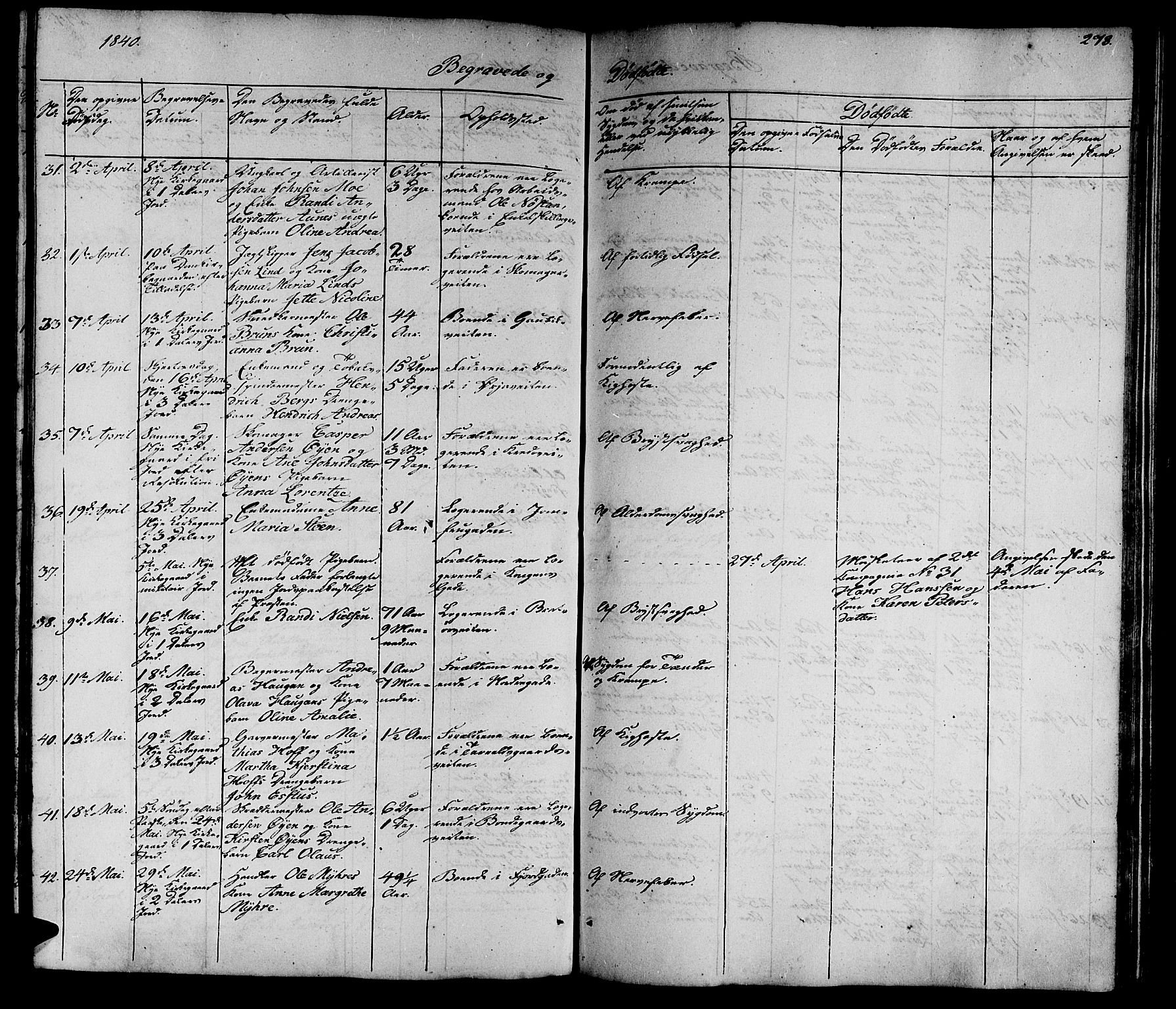 Ministerialprotokoller, klokkerbøker og fødselsregistre - Sør-Trøndelag, AV/SAT-A-1456/602/L0136: Parish register (copy) no. 602C04, 1833-1845, p. 278