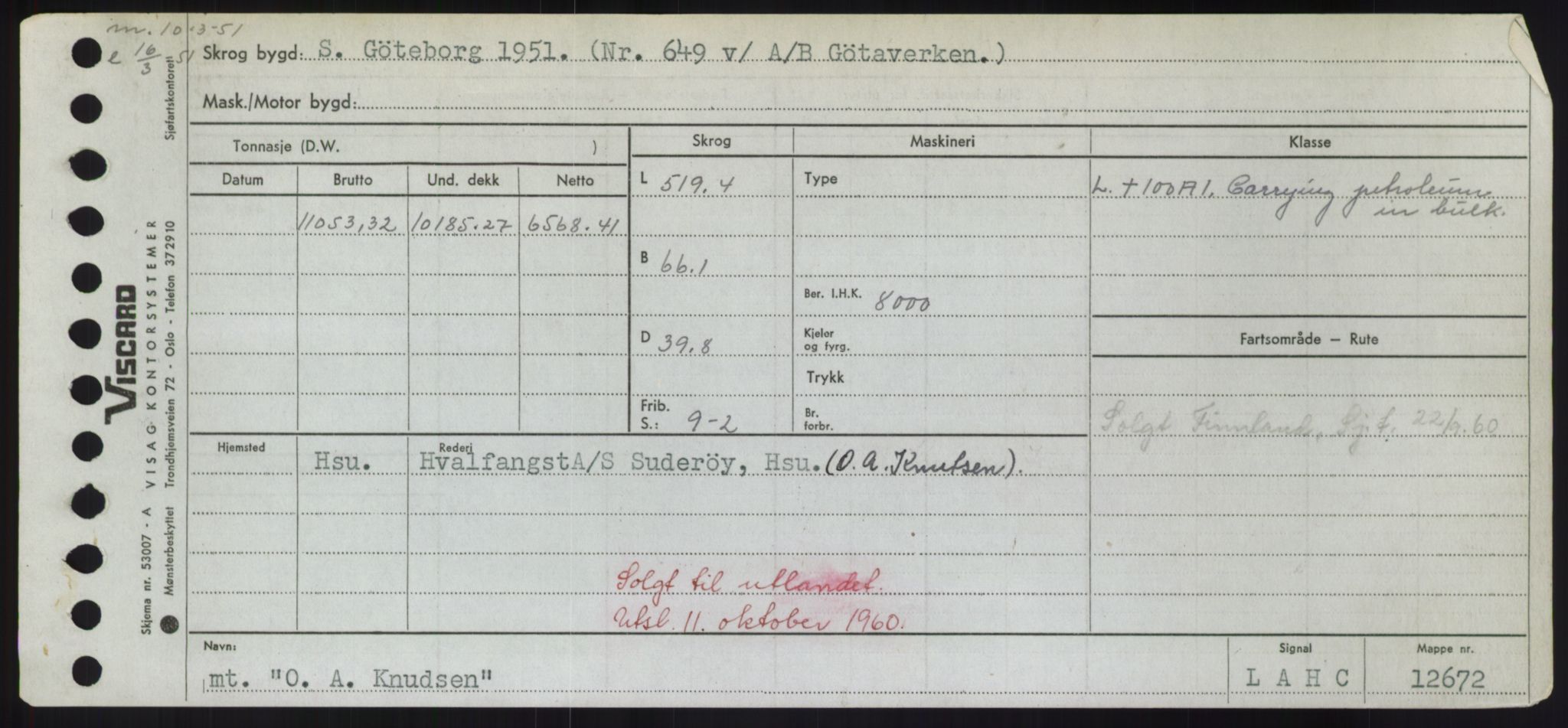 Sjøfartsdirektoratet med forløpere, Skipsmålingen, RA/S-1627/H/Hd/L0028: Fartøy, O, p. 1