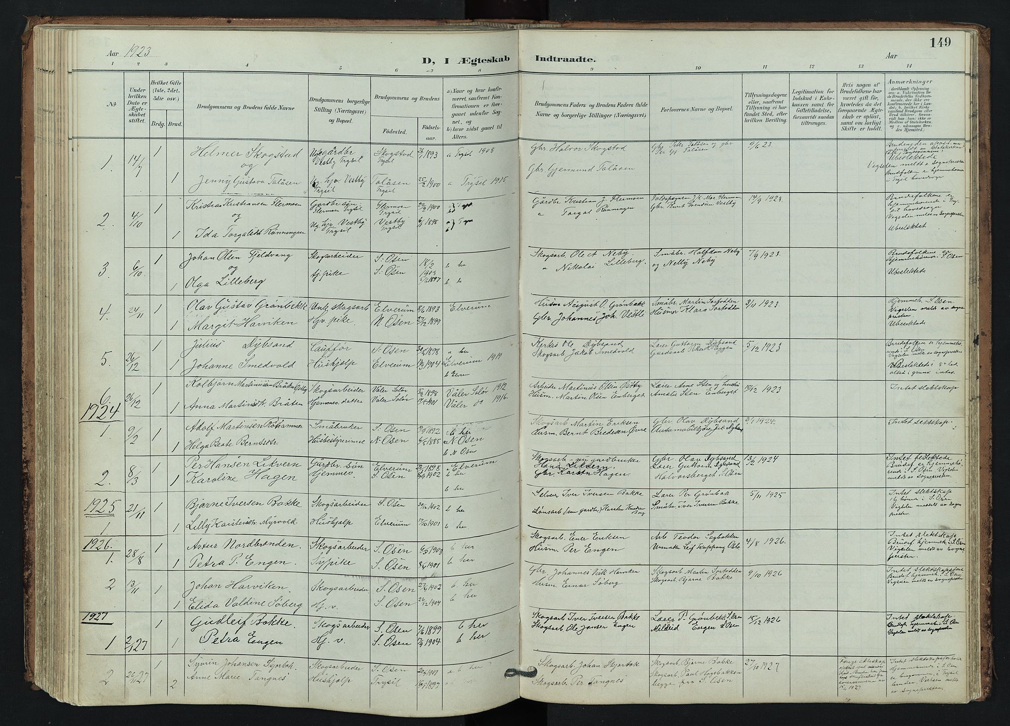 Trysil prestekontor, AV/SAH-PREST-046/H/Ha/Hab/L0007: Parish register (copy) no. 7, 1896-1948, p. 149