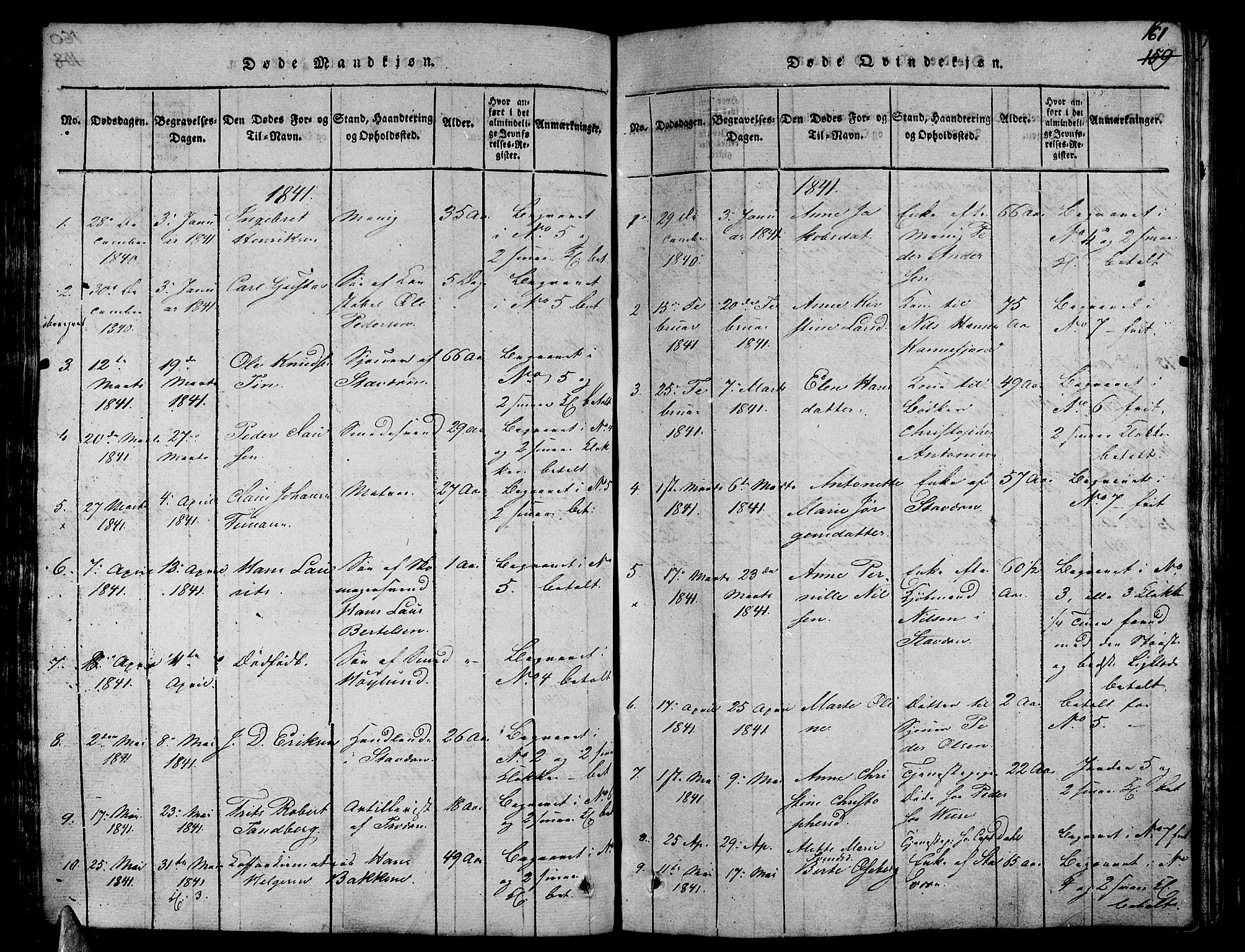 Stavern kirkebøker, SAKO/A-318/G/Ga/L0001: Parish register (copy) no. 1, 1817-1841, p. 161