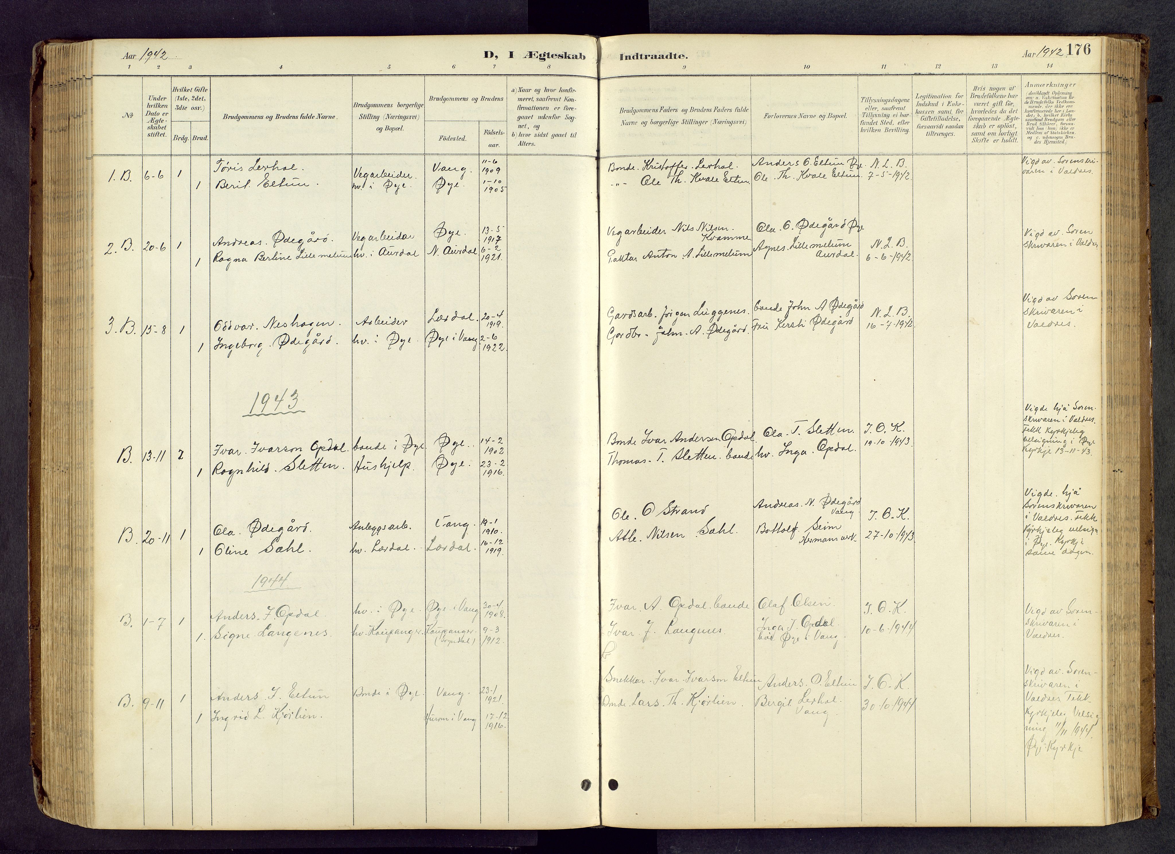 Vang prestekontor, Valdres, SAH/PREST-140/H/Hb/L0005: Parish register (copy) no. 5, 1889-1945, p. 176