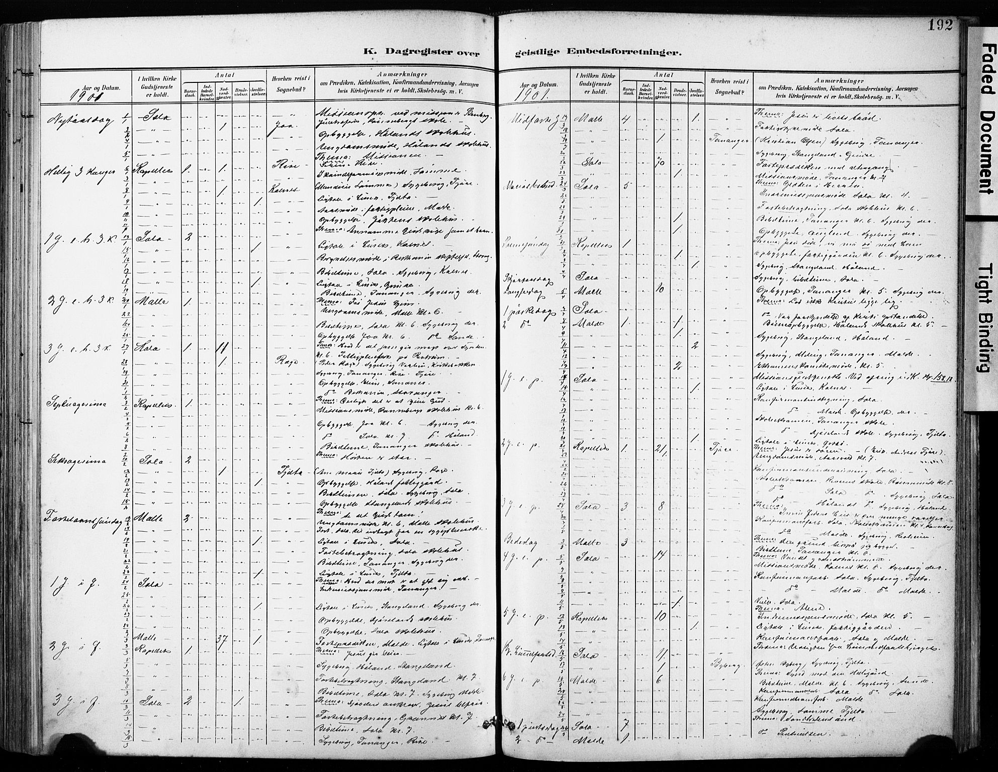 Håland sokneprestkontor, SAST/A-101802/001/30BA/L0013: Parish register (official) no. A 12, 1901-1913, p. 192