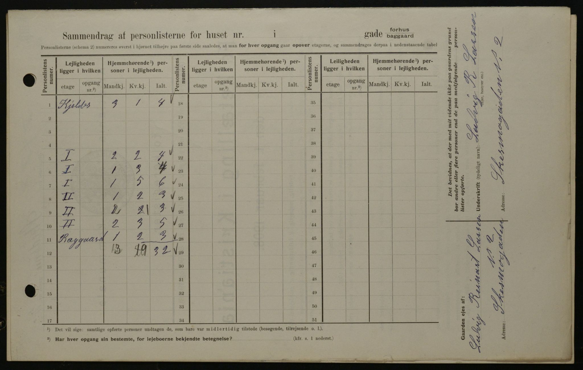 OBA, Municipal Census 1908 for Kristiania, 1908, p. 85760