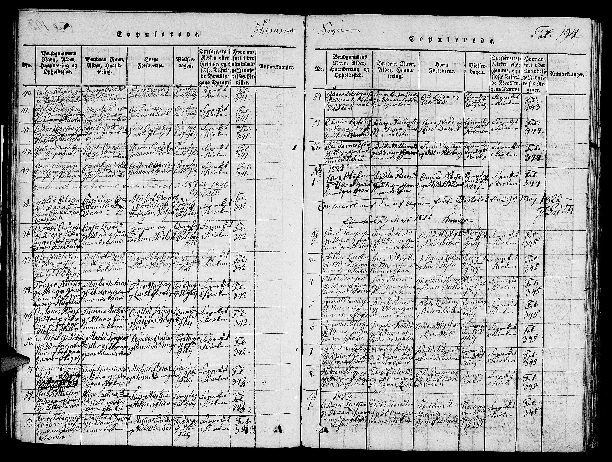 Nedstrand sokneprestkontor, SAST/A-101841/01/V: Parish register (copy) no. B 1 /1, 1816-1847, p. 194